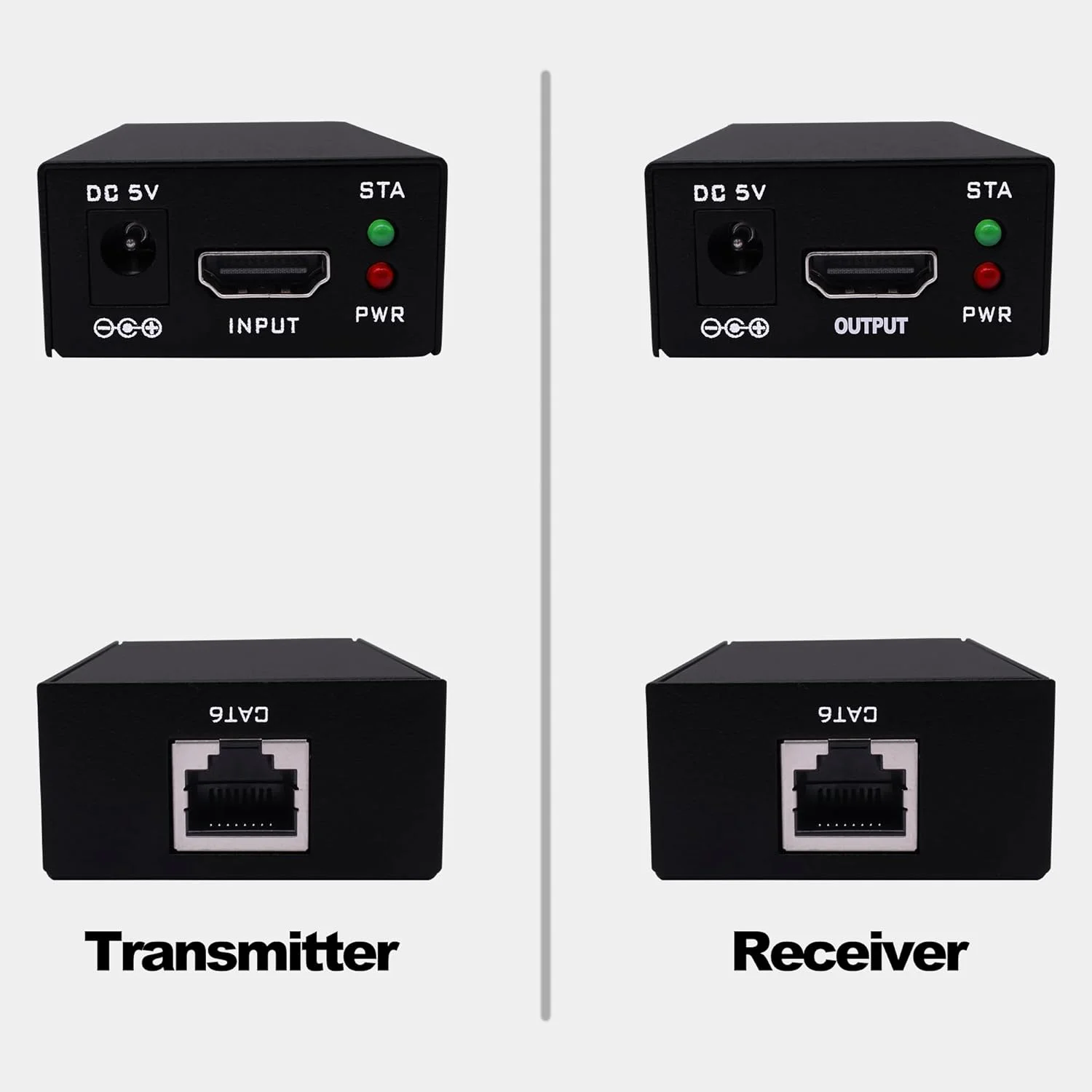 افزایش دهنده HDMI تا 60 متر با کابل شبکه Cat5E/6، پشتیبانی از EDID، محافظت ESD، کیفیت 1080P@60Hz 3D Full HD با منبع تغذیه POC