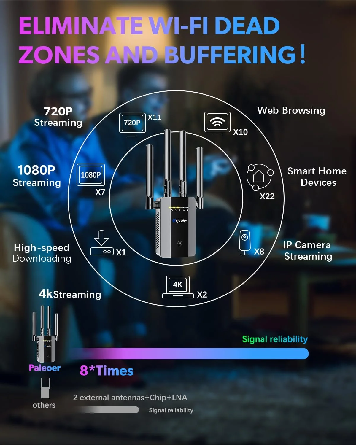 تقویت کننده سیگنال WiFi 2026، پوشش دهی تا 18000+ فوت مربع و پشتیبانی از 88+ دستگاه، تقویت کننده اینترنت برای خانه، تکرار کننده اینترنت بی سیم و تقویت کننده سیگنال با پورت اترنت، WiFi مش 15 برابر سریعتر