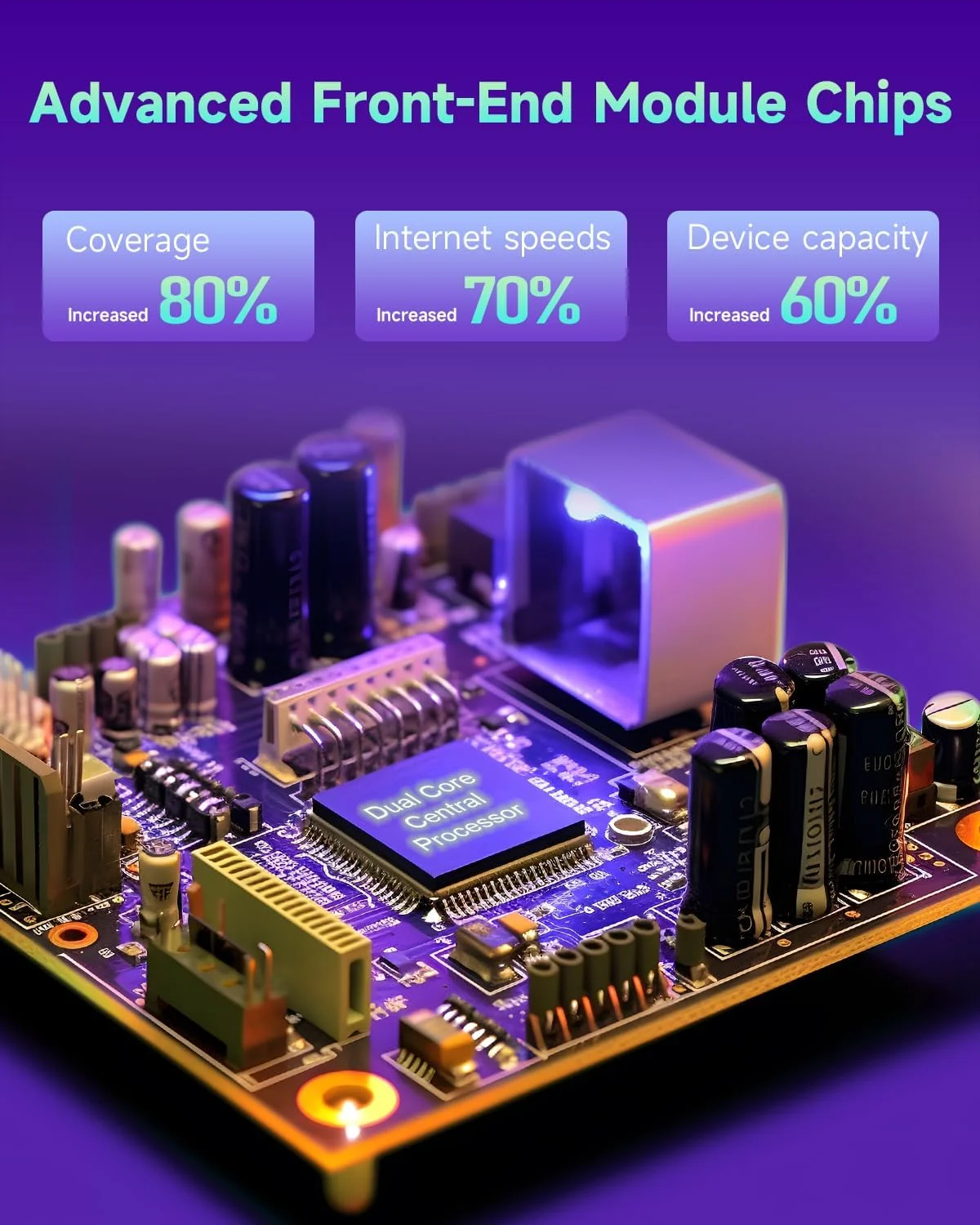 تقویت کننده سیگنال WiFi، تقویت کننده سیگنال اینترنت WiFi برای خانه، تکرار کننده بی سیم برد بلند و تقویت کننده سیگنال با پورت اترنت