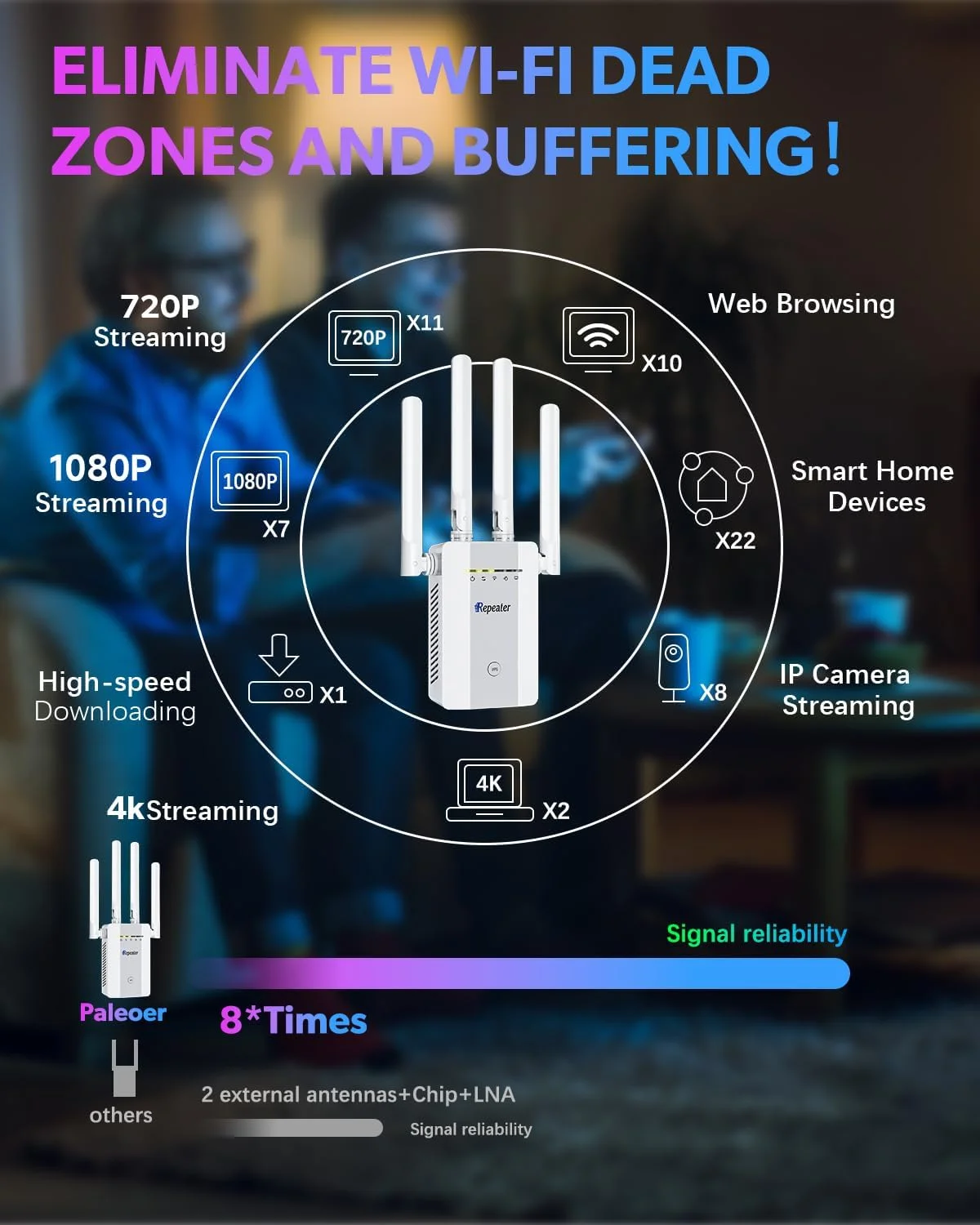 تقویت کننده سیگنال وای فای 2025 تا 1800 متر مربع و 88+ دستگاه، تقویت کننده اینترنت برای خانه، تکرار کننده اینترنت بی سیم و تقویت کننده سیگنال با پورت اترنت، نقطه دسترسی 15 برابر سریعتر، راه اندازی با 1 ضربه