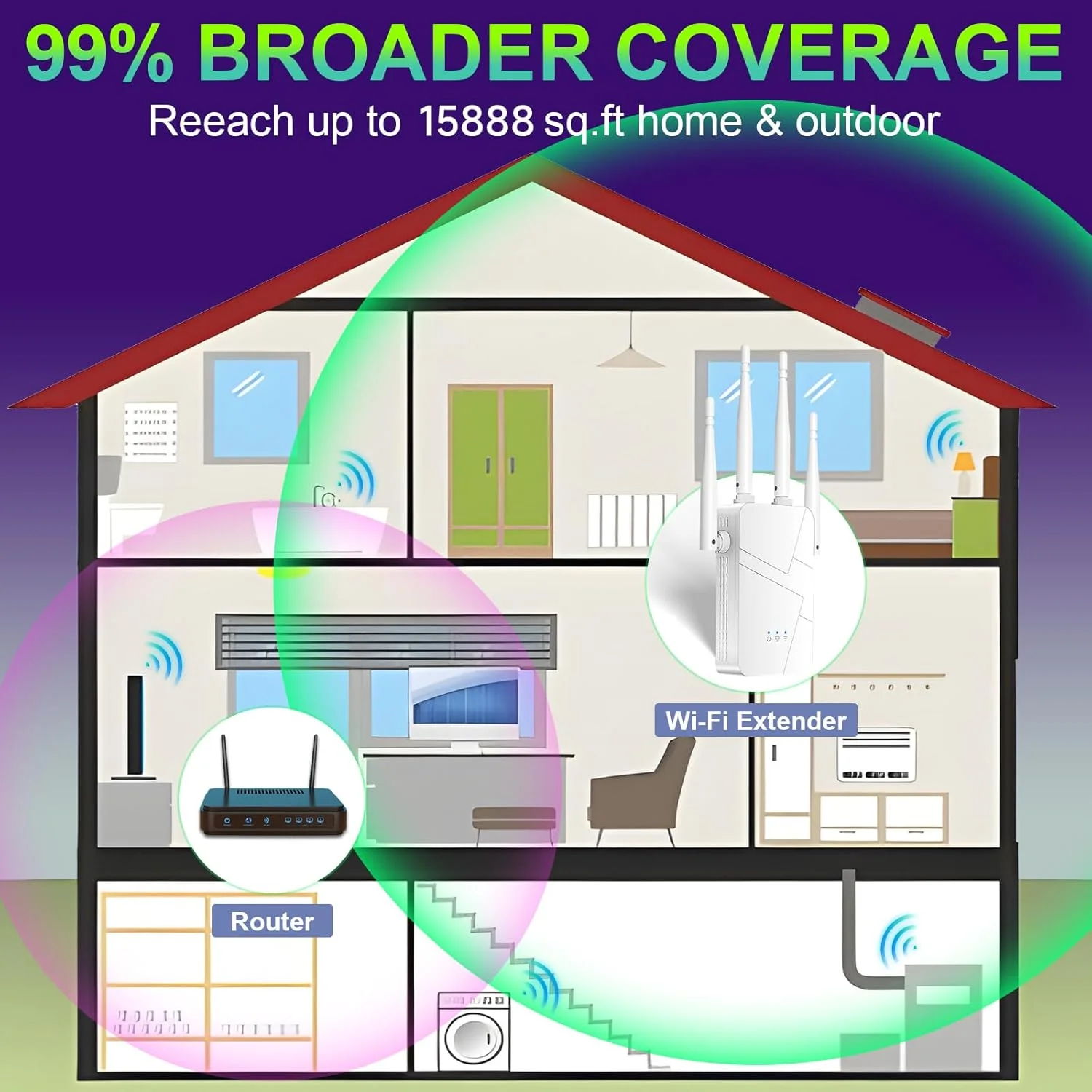 تقویت کننده WiFi مدل 2026، تقویت کننده اینترنت با پوشش 15888 فوت مربع، تقویت کننده سیگنال بی سیم دوربرد برای خانه، Mesh Wi-Fi با سرعت 99٪ بیشتر | گسترده تر از همیشه، پشتیبانی از 55+ دستگاه، راه اندازی با 1 ضربه