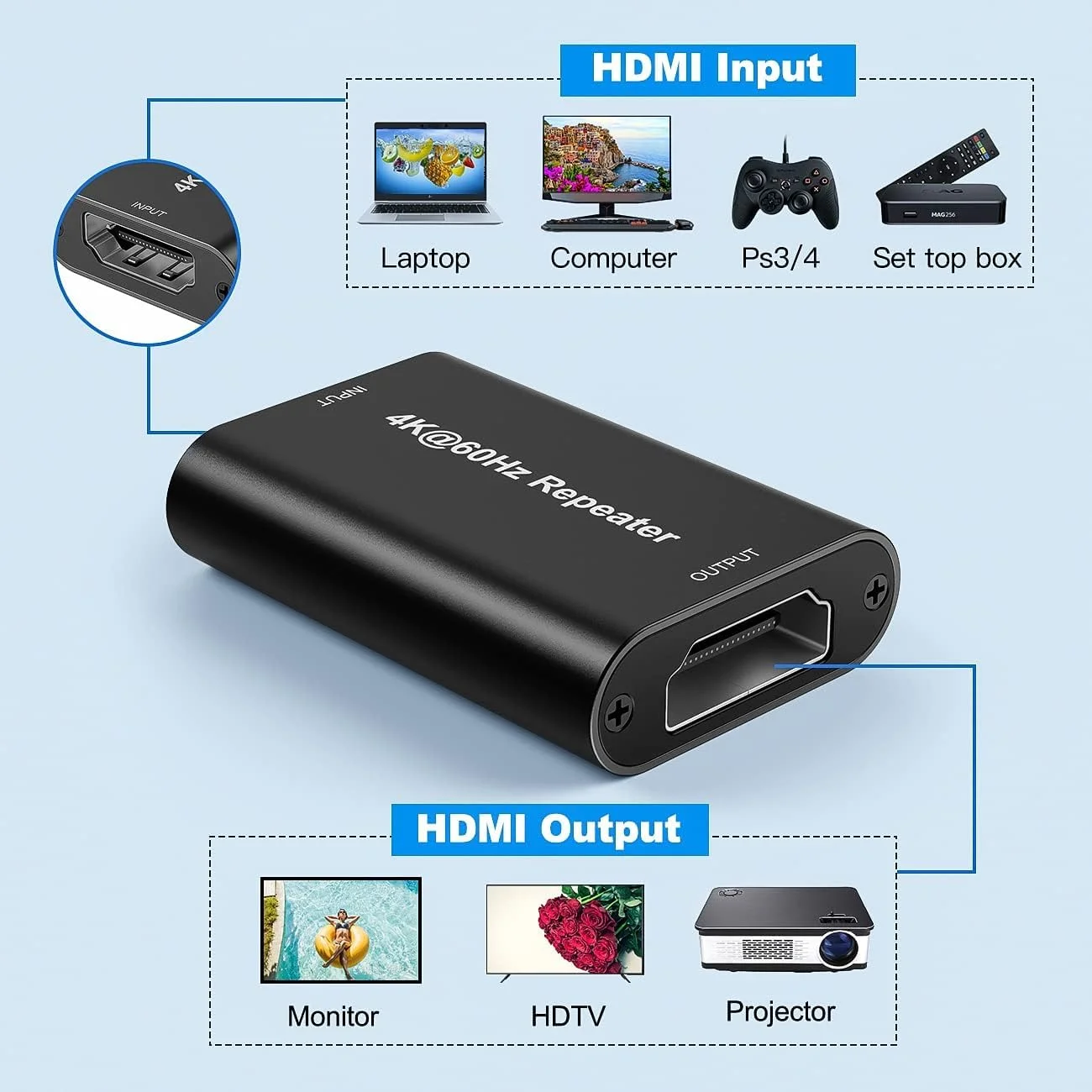 تقویت کننده HDMI 2.0، بوستر HDMI 4K@60Hz، تقویت کننده سیگنال HDM1 تا 50 متر، YUV 4:4:4