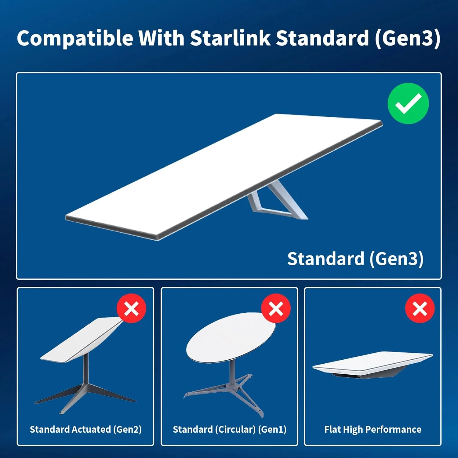 کابل استارلینک نسل 3، 38 متری، کابل اترنت جایگزین برای استارلینک V3، سیم 24AWG، ضد آب، بادوام و سازگار با استارلینک نسل 3