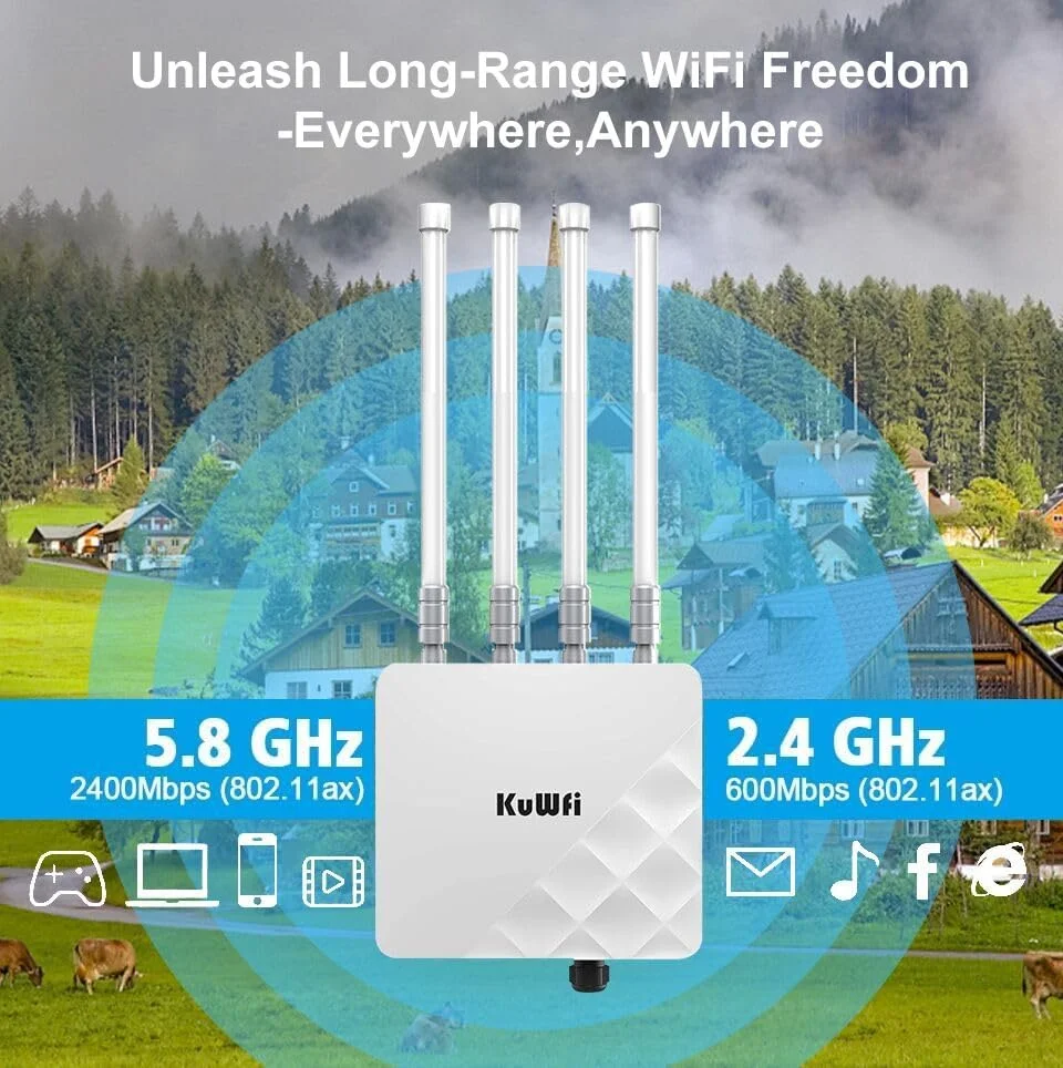 تقویت کننده وای فای فضای باز KuWFi | سازگار با استارلینک و انرژی خورشیدی | AP دوربرد با مدیریت ابری | وای فای 6 (3000Mbps) دو بانده | نقطه دسترسی POE+ IP67 پشتیبانی از 256 کاربر | ایده آل برای پوشش 300-500 متری