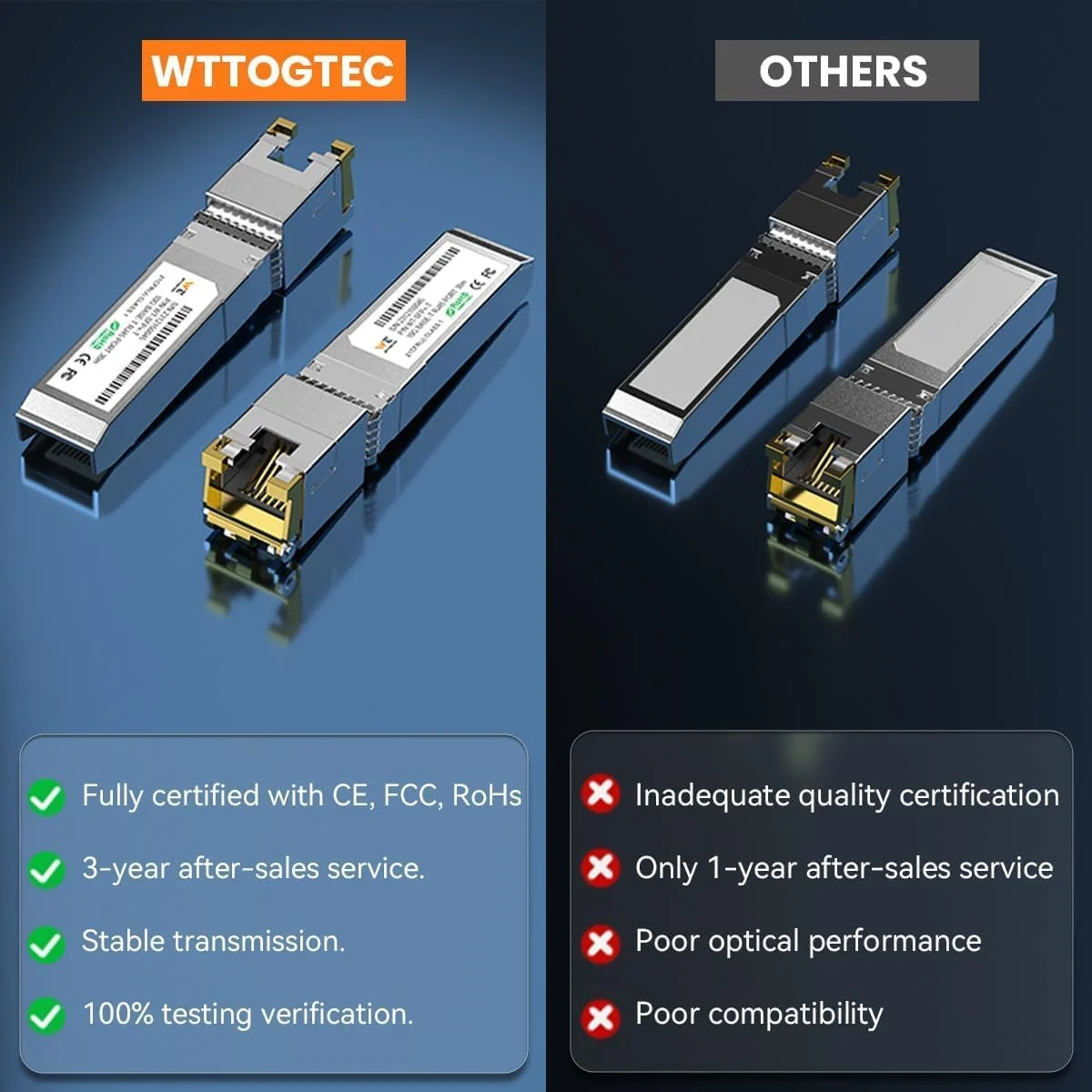 فرستنده و گیرنده 10G SFP+ به RJ-45، ماژول مسی SFP+ CAT6a با سرعت 1.25/2.5/5/10 گیگ، مذاکره خودکار، تا 30 متر، برای سیسکو SFP-10G-T-S، یوبیکیوتی UniFi UF، مراکی، تی پی-لینک و غیره
