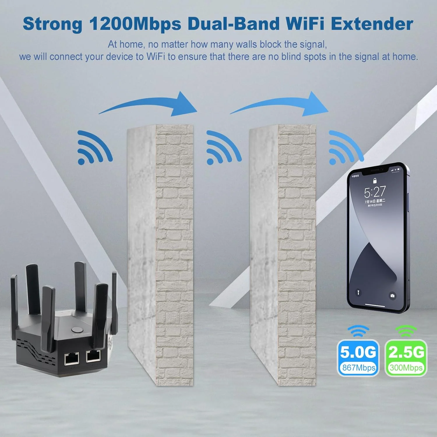 تقویت کننده سیگنال WiFi، تقویت کننده WiFi با سرعت دو بانده 1200 مگابیت بر ثانیه، تقویت کننده سیگنال WiFi برای خانه، تکرار کننده WiFi با پورت اترنت پوشش دهنده تا 929 متر مربع و بیش از 55 دستگاه (مشکی)