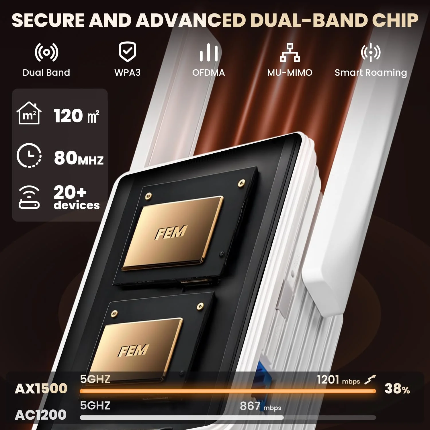 تقویت کننده وای فای تندا مدل AX1500 WiFi 6، پوشش دهنده تا 1500 فوت مربع و 30 دستگاه، تقویت کننده دو بانده وای فای با پورت اترنت گیگابیتی، حالت AP، نصب آسان WPS (A23)