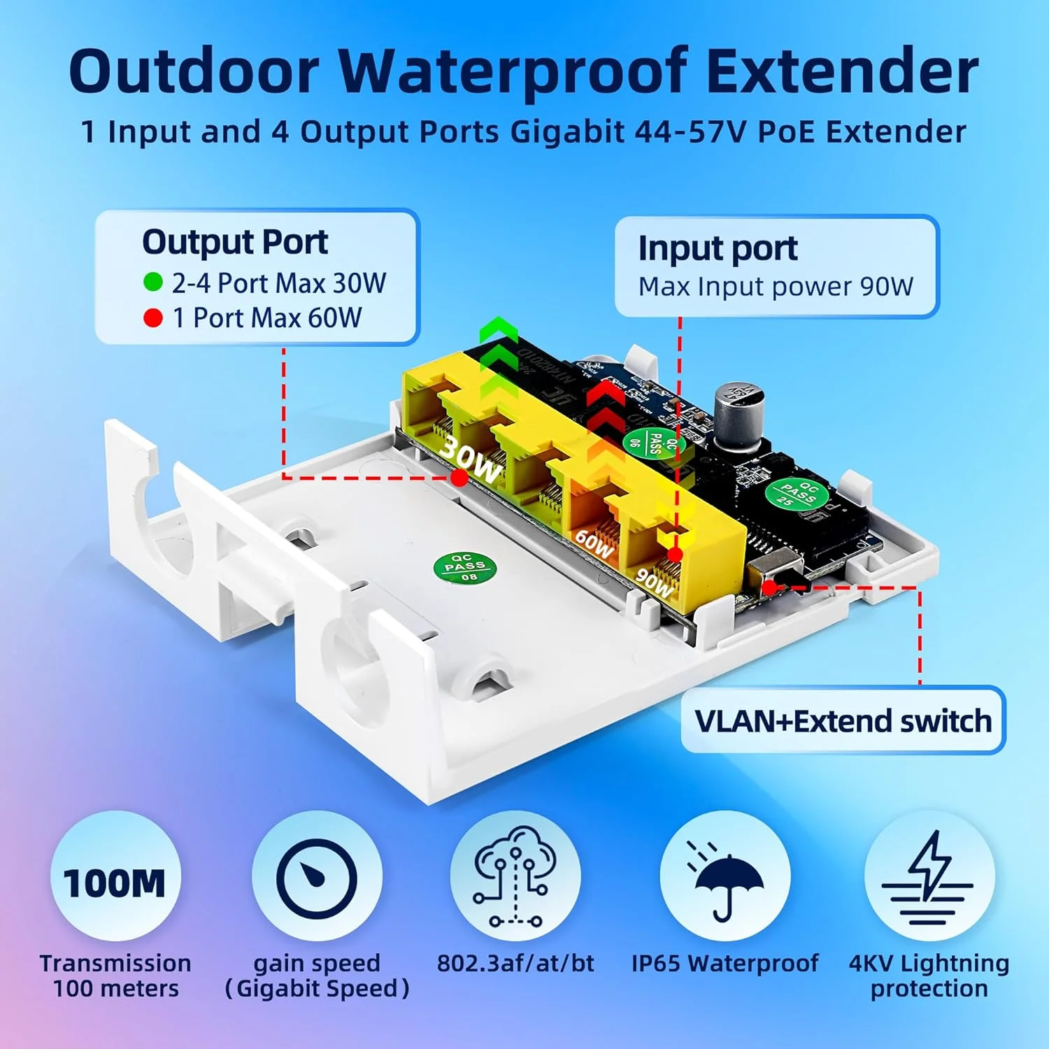 توسعه دهنده گیگابیتی PoE بیرونی، توسعه دهنده 5 پورت PoE، سوئیچ 90W ورودی 60W خروجی، ضد آب، Vlan، IEEE802.3af/at/bt افزایش 100 متری (328 فوت)، 10/100/1000Mbps، نصب دیواری Plug and Play