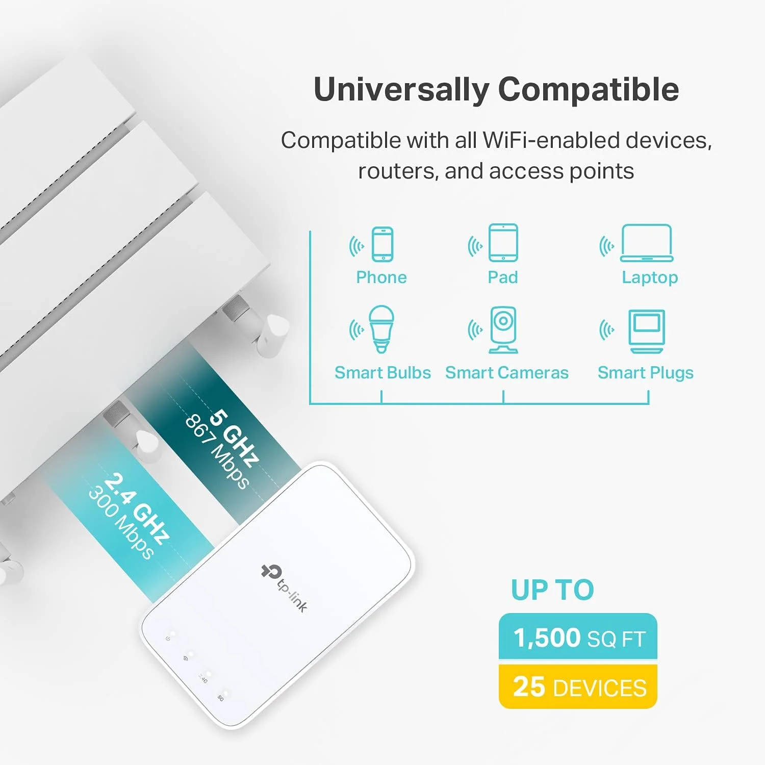 تقویت کننده وای فای TP-Link با پورت اترنت، دو باند 5GHz/2.4GHz (AC1200)