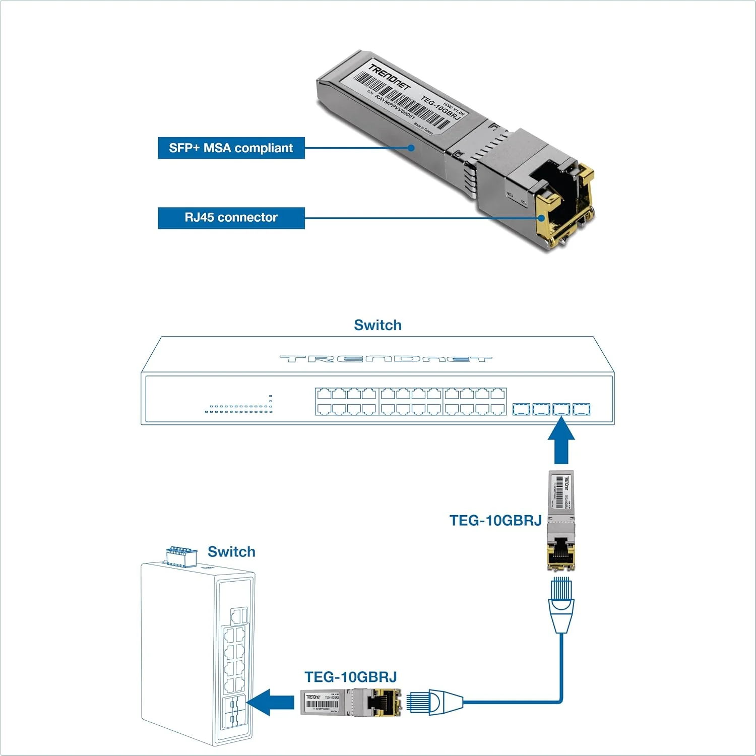 ماژول‌های SFP+ مسی 10G RJ-45 ترندنت (بسته 2 عددی)، مدل TEG-10GBRJ/2، تبدیل اسلات استاندارد SFP+ به پورت چند گیگابیتی RJ-45، اتصال دستگاه‌ها تا 30 متر، قابلیت تعویض سریع، نقره‌ای