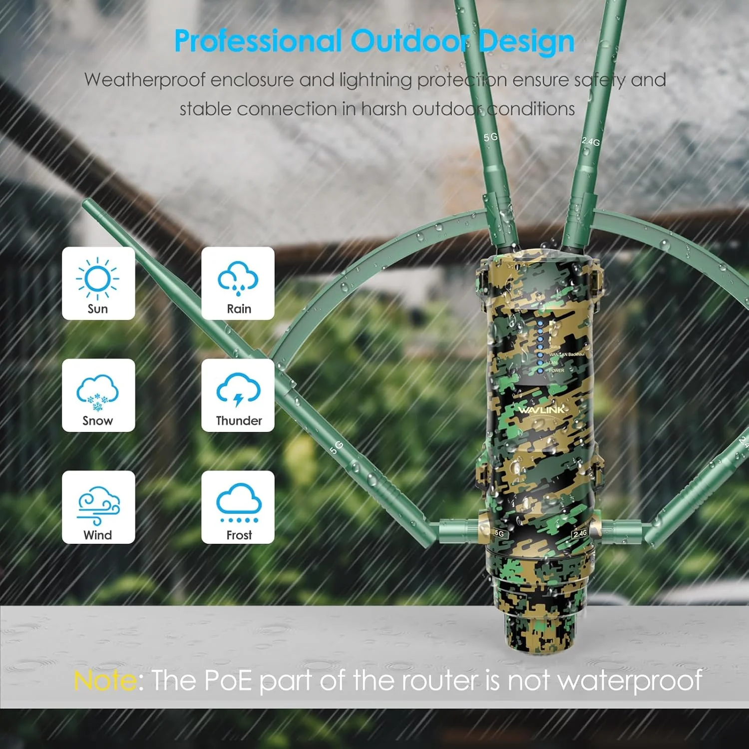 تکرار کننده بی سیم بیرونی WAVLINK AX3000 WiFi 6 به همراه توسعه دهنده WiFi AC1200 تکرار کننده بی سیم بیرونی WAVLINK AX3000 WiFi 6 به همراه توسعه دهنده WiFi AC1200