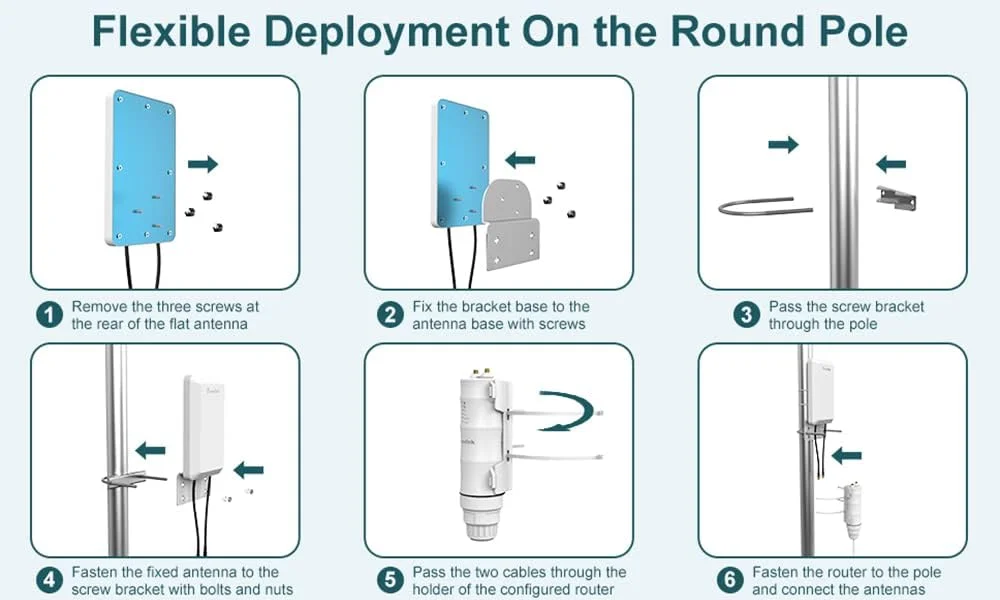 تقویت کننده برد وای فای بیرونی ضد آب WAVLINK N300، حالت های بی سیم AP/Router/Repeater/WISP با برد بلند با POE، تقویت کننده سیگنال اینترنت، پل وای فای نقطه به نقطه برای خانه