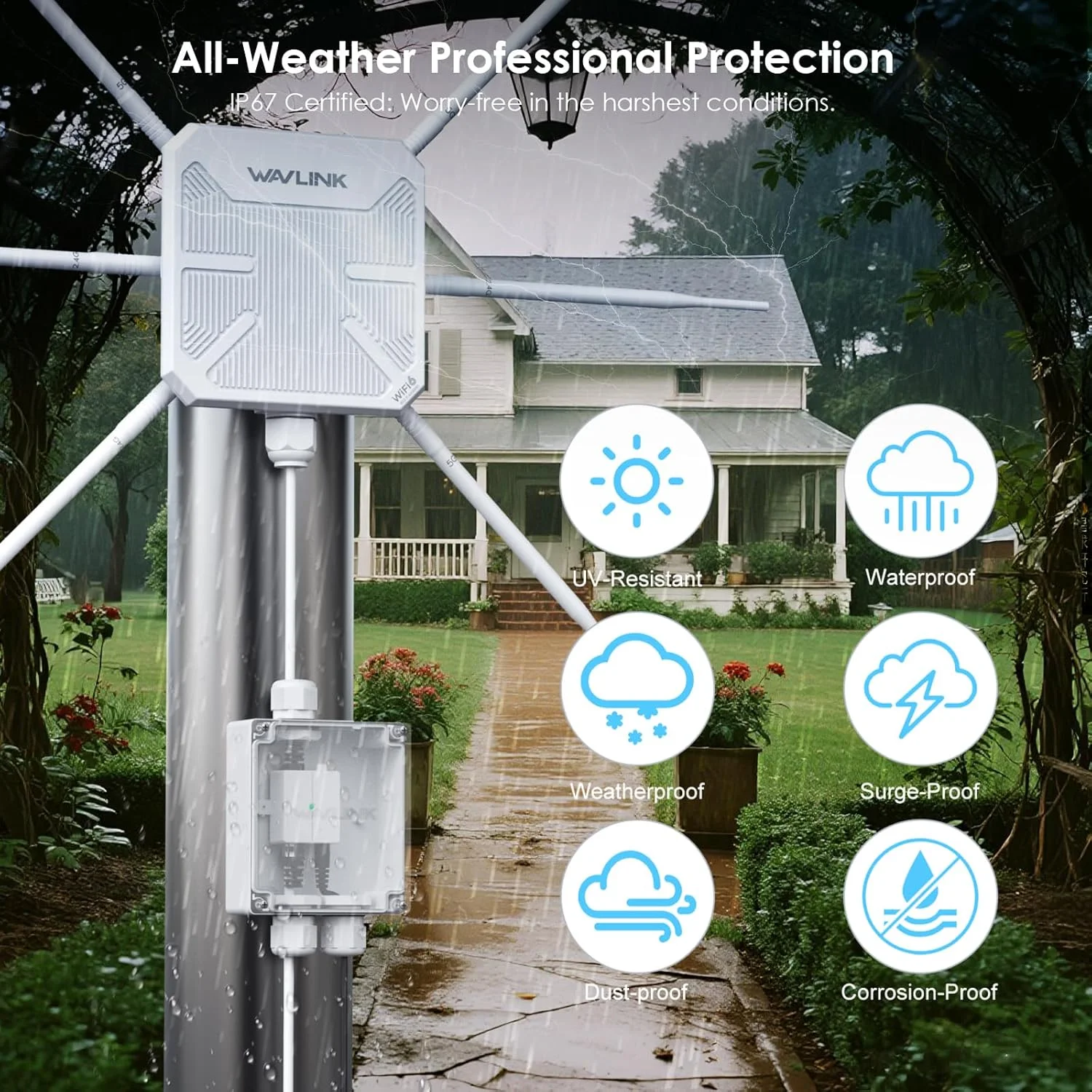 جعبه ضد آب WAVLINK برای POE با توسعه دهنده WiFi بیرونی AX3000