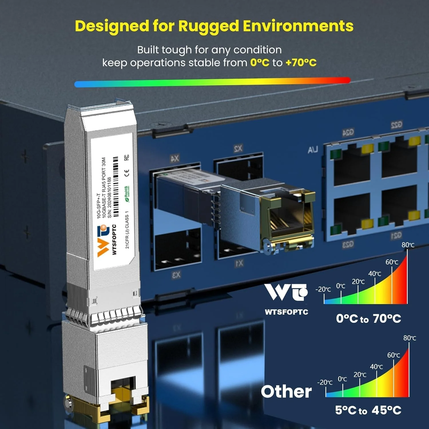 فرستنده و گیرنده 10G SFP+ به RJ-45، ماژول مسی SFP+ CAT6a با سرعت 1.25/2.5/5/10G-T، مذاکره خودکار، تا 30 متر، برای سیسکو، مراکی، تی پی-لینک، میکروتیک، نت گیر و غیره