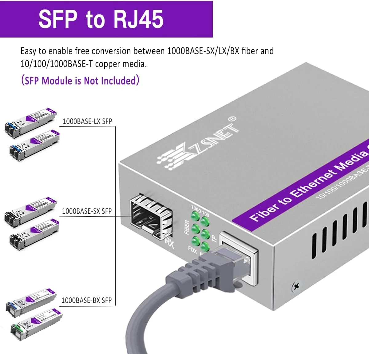 یک جفت مبدل گیگابیتی SFP به RJ45، مبدل رسانه فیبر به اترنت با اسلات SFP (بدون ماژول)، Plug & Play، سازگار با 10/100/1000 Base-T، پشتیبانی از مذاکره خودکار و فریم جامبو