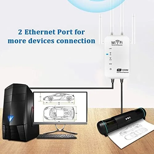 تقویت کننده و روتر AP دو بانده 1200Mbps با استاندارد 802.11ac و برد بلند