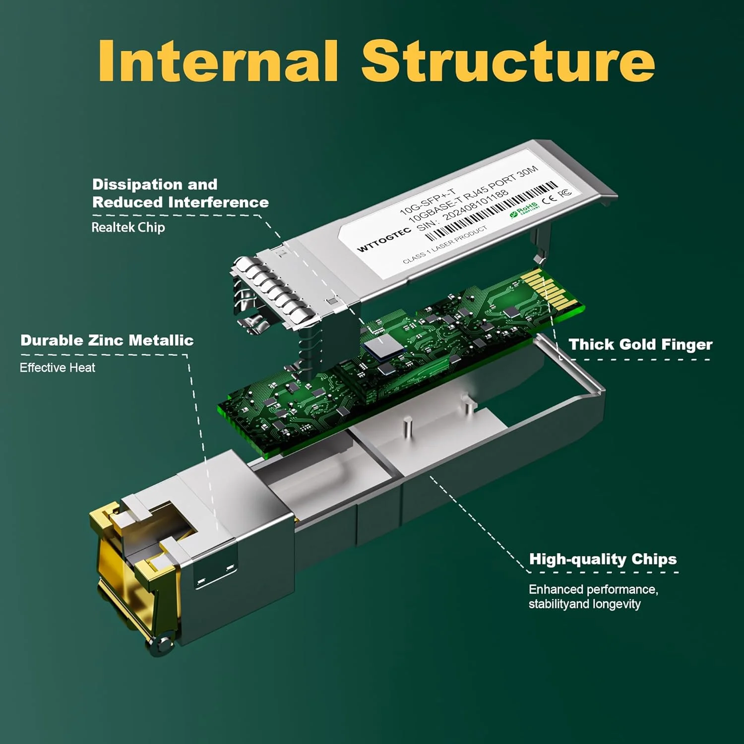 فرستنده و گیرنده 10G SFP+ به RJ-45، ماژول مسی SFP+ CAT6a با سرعت 1.25/2.5/5/10G-T، مذاکره خودکار، تا 30 متر، برای سیسکو SFP-10G-T-S، مراکی، تی‌پی-لینک، میکروتیک، نت‌گیر و غیره