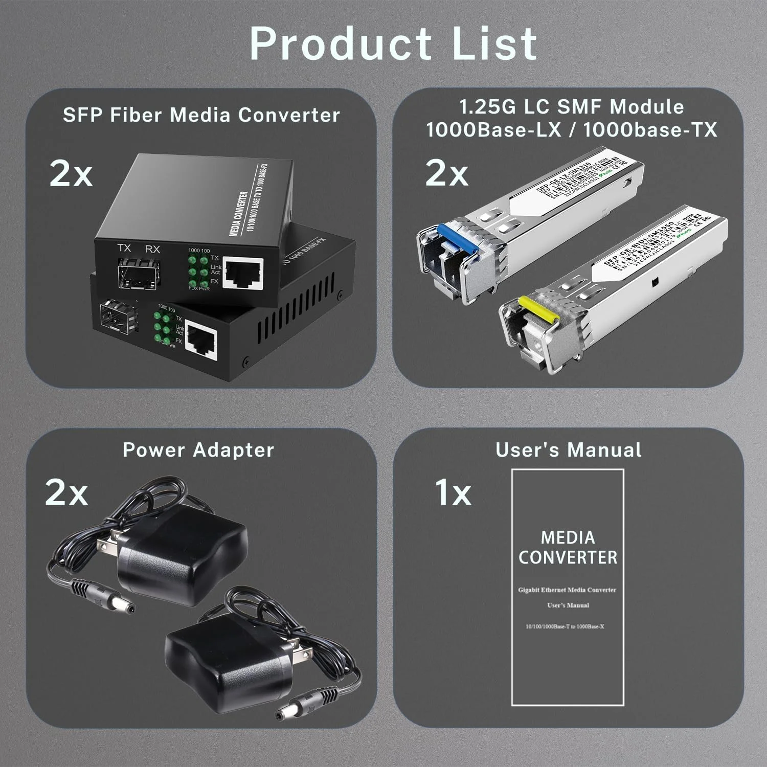 یک جفت مبدل رسانه اترنت فیبر تک حالته گیگابیتی Bidi با سرعت 1.25 گیگابیت بر ثانیه به همراه 2 عدد ماژول فرستنده و گیرنده Bidi SFP LC، تبدیل 10/100/1000Base-Tx به 1000Base-SX SMF RJ45 به اسلات SFP تا 30 کیلومتر