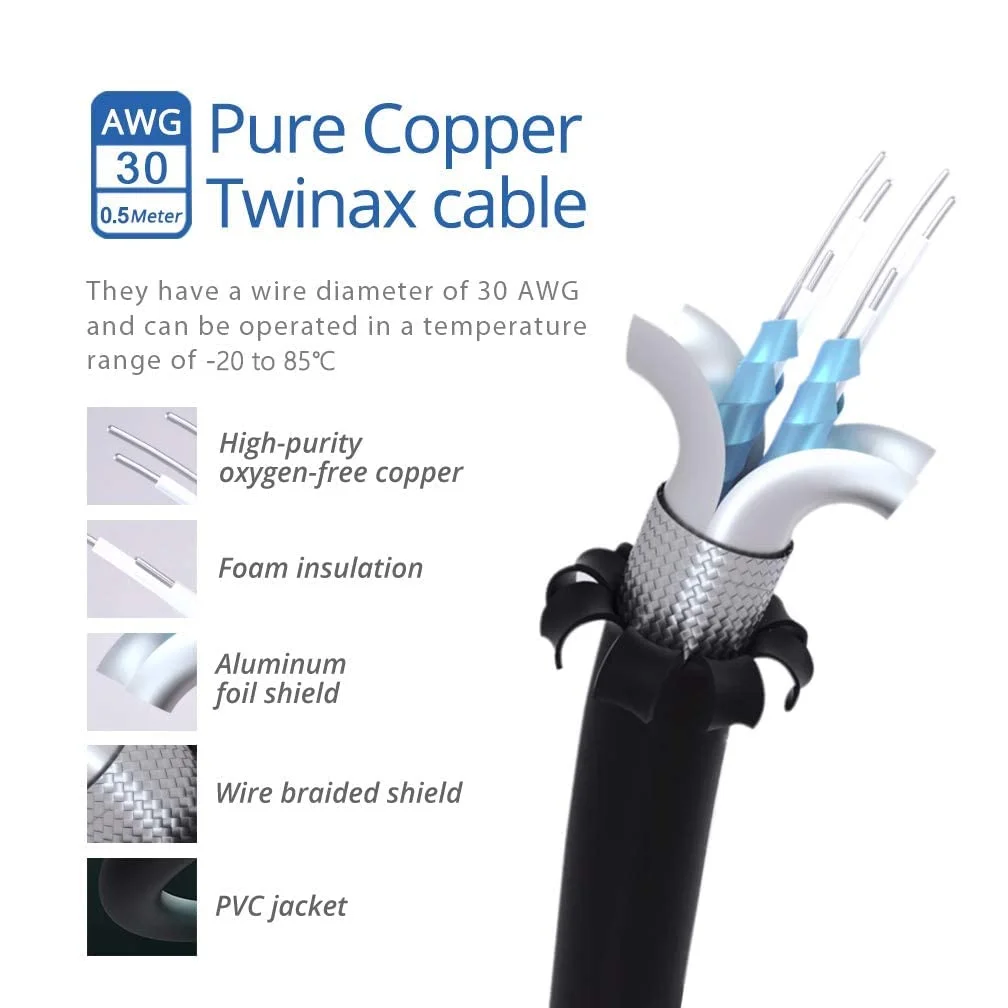 کابل H!Fiber SFP+، 10G SFP+ DAC، 0.5 متر، کابل مسی Twinax اتصال مستقیم پسیو برای سیسکو SFP-H10GB-CU0.5M، یوبیکیوتی UniFi UC-DAC-SFP+، مراکی، میکروتیک، اینتل، Fortinet، نت گیر، 0.25 متر - 7 متر