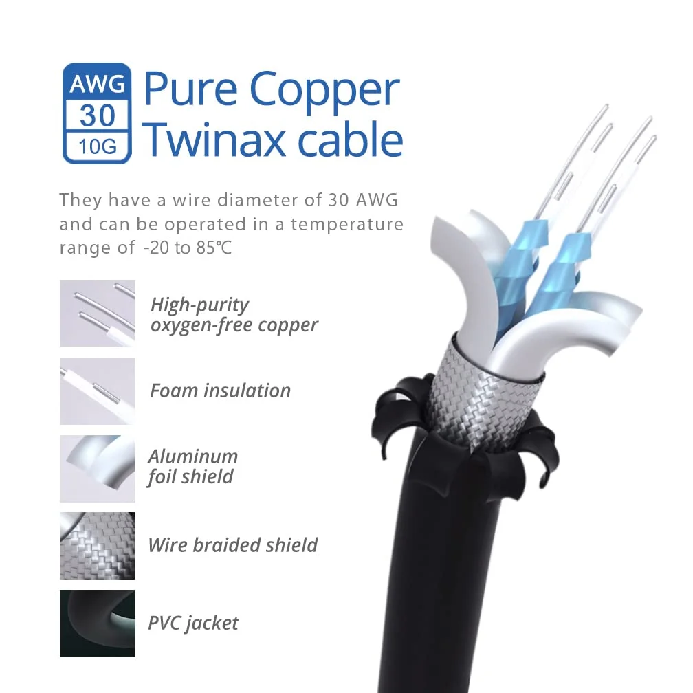 کابل H!Fiber SFP+، بسته 10 عددی، 10G SFP+ DAC، 0.3 متر، کابل مسی Twinax اتصال مستقیم غیرفعال برای سیسکو SFP-H10GB-CU0.3M، Ubiquiti UniFi UC-DAC-SFP+، تی پی-لینک، میکروتیک، اینتل، Fortinet، نت گیر