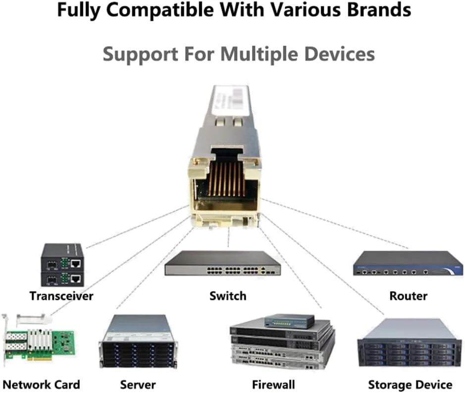 ماژول نوری 10GBase-T، ماژول تبدیل SFP-10G-T به RJ45، انطباقی 10G/5G/2.5G/1G، پشتیبانی از DDM، برای سوئیچ شبکه سیسکو TPLINK Ubiquiti UniFi BDCOM QNAP ASUS، 30 متر، تراشه AQR113C