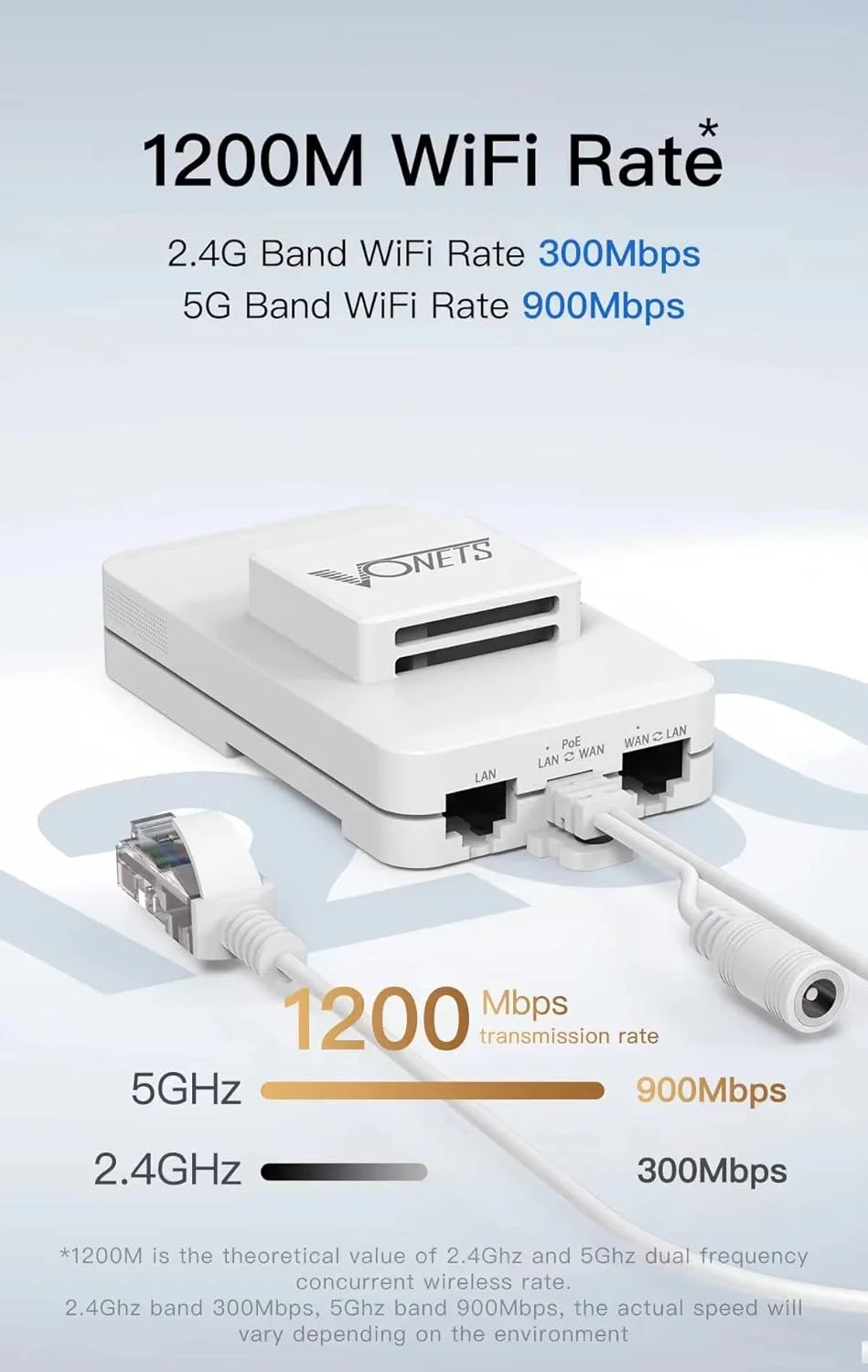 پل شبکه بی سیم دو بانده گیگابیتی 2.4GHz/5GHz PoE VONETS، روتر بی سیم، تکرار کننده اترنت/آداپتور WiFi RJ45، توسعه دهنده برد، 3 پورت گیگابیتی برای PLC صنعتی، IoT، تلسکوپ، دستگاه های شبکه VAR1200-L