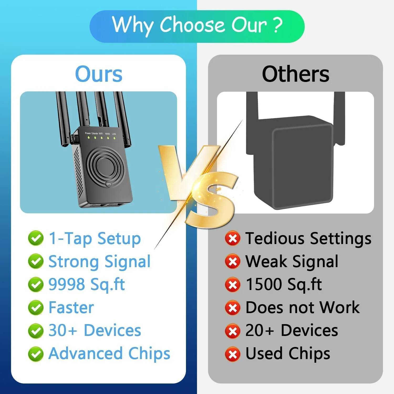 تقویت کننده سیگنال WiFi برای خانه: توسعه دهنده بی سیم محدوده پوشش اینترنت تا 929 متر مربع و 45+ دستگاه