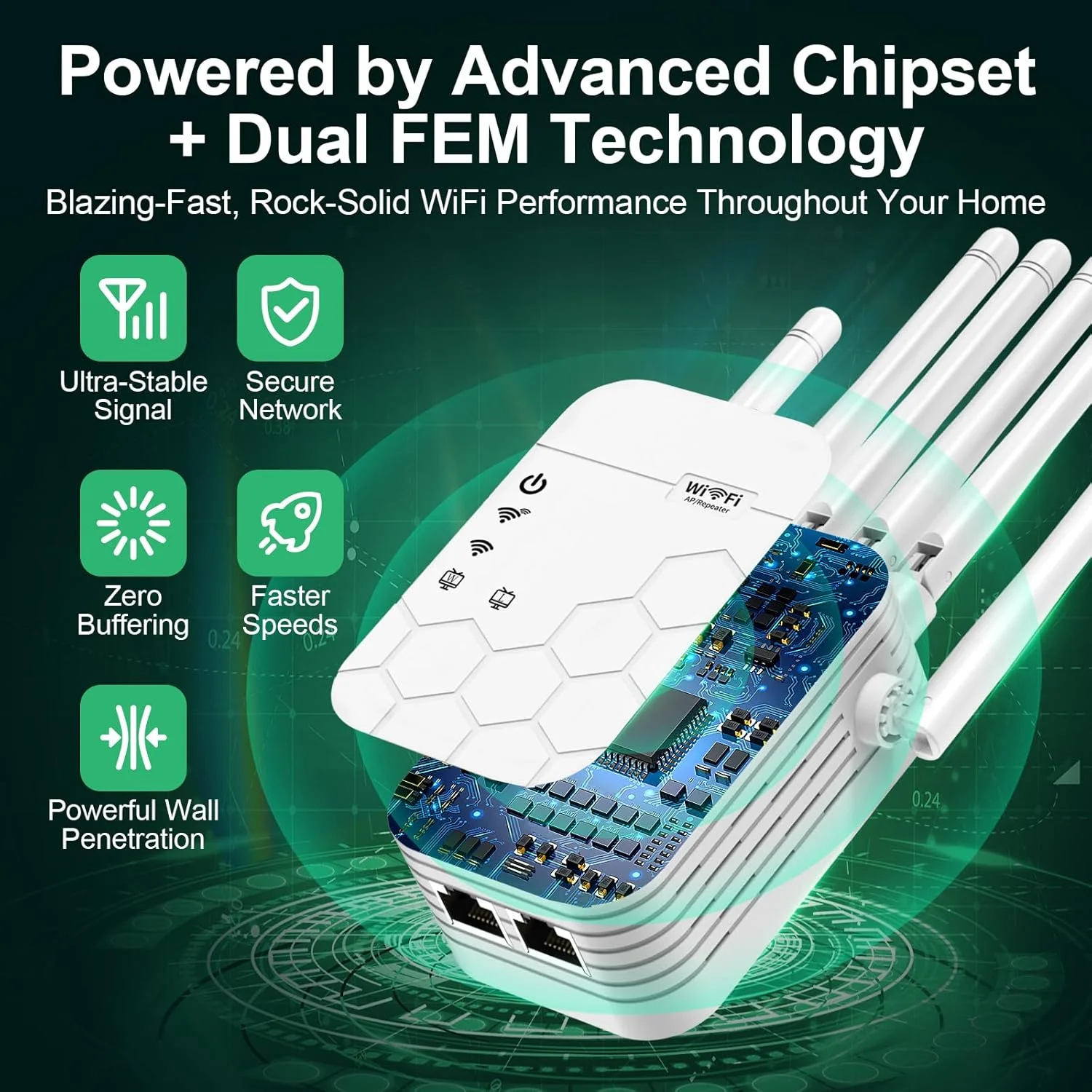 تقویت کننده سیگنال وای فای برای خانه، تکرار کننده وای فای بی سیم جدید 6X سریعتر با پورت اترنت، AC1900Mbps دو بانده، پوشش تا 12880 فوت مربع و 105 دستگاه، تقویت کننده وای فای سازگار با همه روترها
