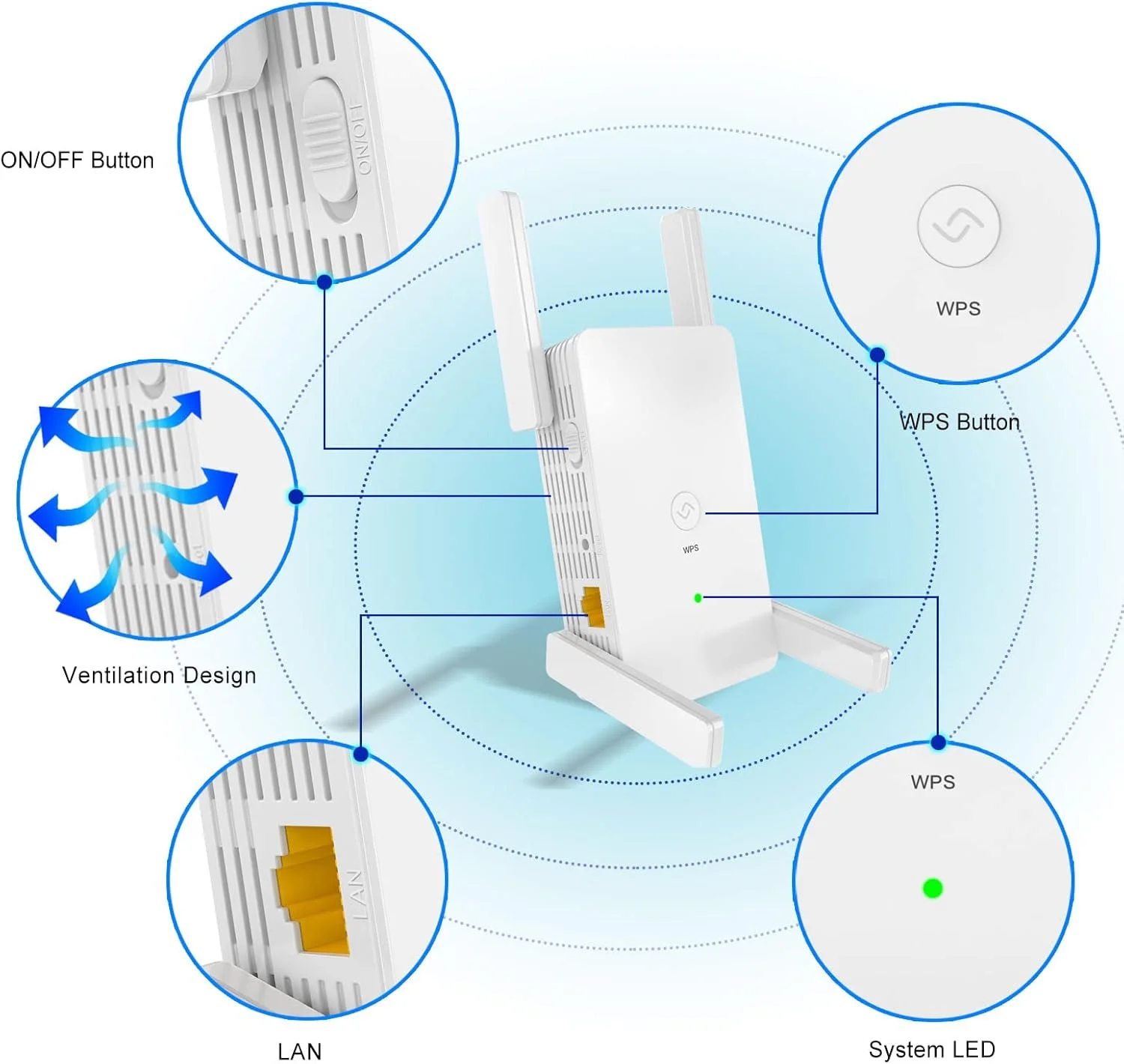 تقویت کننده وای فای - پوشش تا 790 متر مربع، 50 دستگاه، 1200 مگابیت بر ثانیه، دو بانده 5G 2.4G، تقویت کننده سیگنال وای فای برای خانه، توسعه دهنده اینترنت