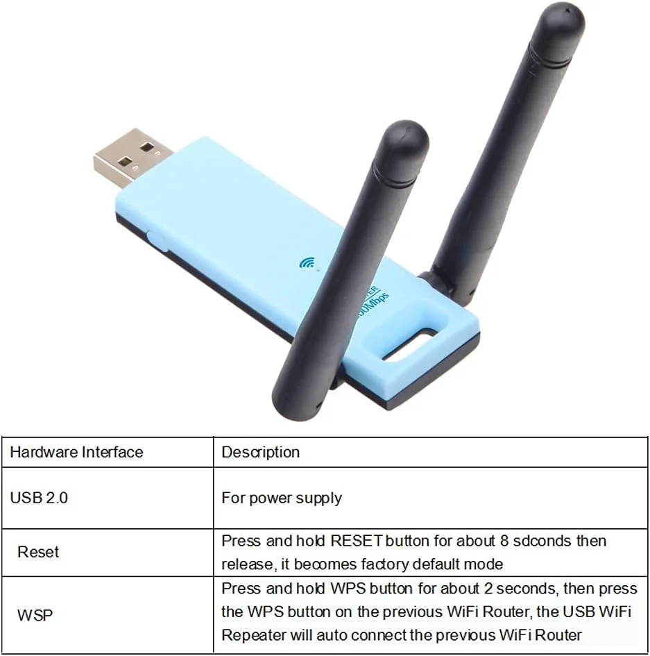 تقویت کننده سیگنال تکرار کننده توسعه دهنده برد 300 مگابیت بر ثانیه با آنتن های مشکی برای شبکه