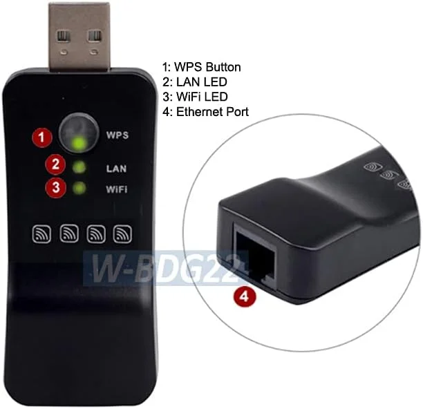 آداپتور تکرار کننده بی سیم اترنت سیمی به Wi-Fi و اترنت به Wi-Fi آداپتور تکرار کننده بی سیم اترنت سیمی به Wi-Fi و اترنت به Wi-Fi