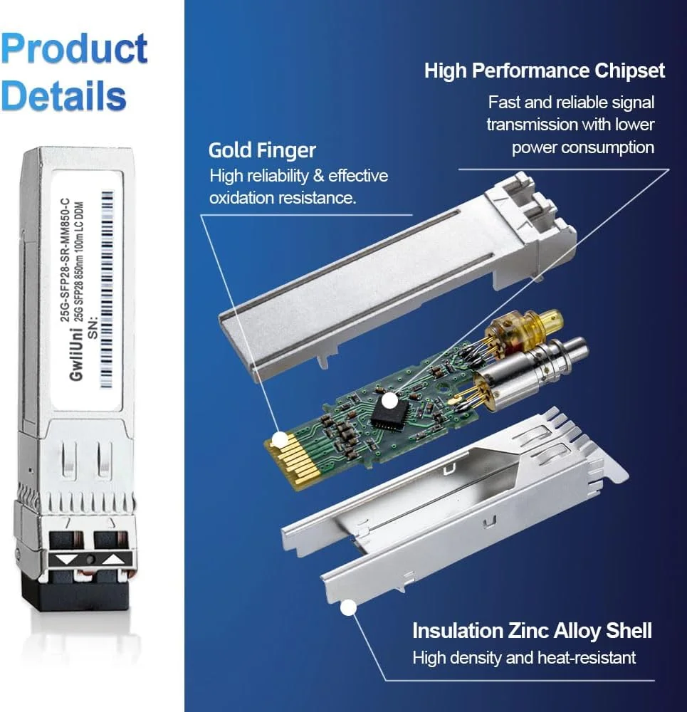 فرستنده و گیرنده ماژول فیبر نوری 25G SFP28 چند حالته، SR MM850nm 100m، LC دوبلکس برای سوئیچ مرکز داده، روتر، فایروال، سرور و غیره، 4 عددی