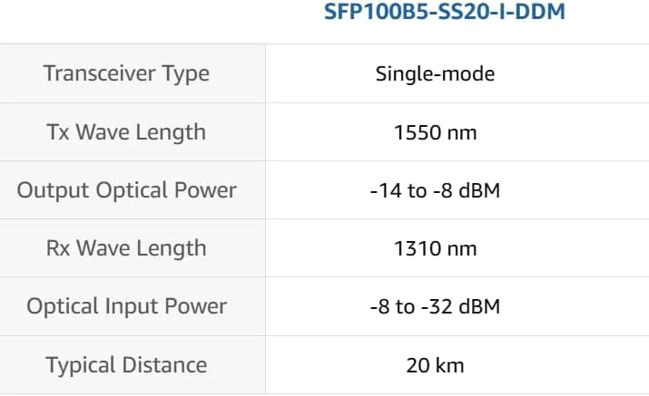 فرستنده و گیرنده نوری SFP100B5-SS20-I-DDM | 100Mbps SFP، تک حالته BIDI / 20km، شبکه صنعتی ORing