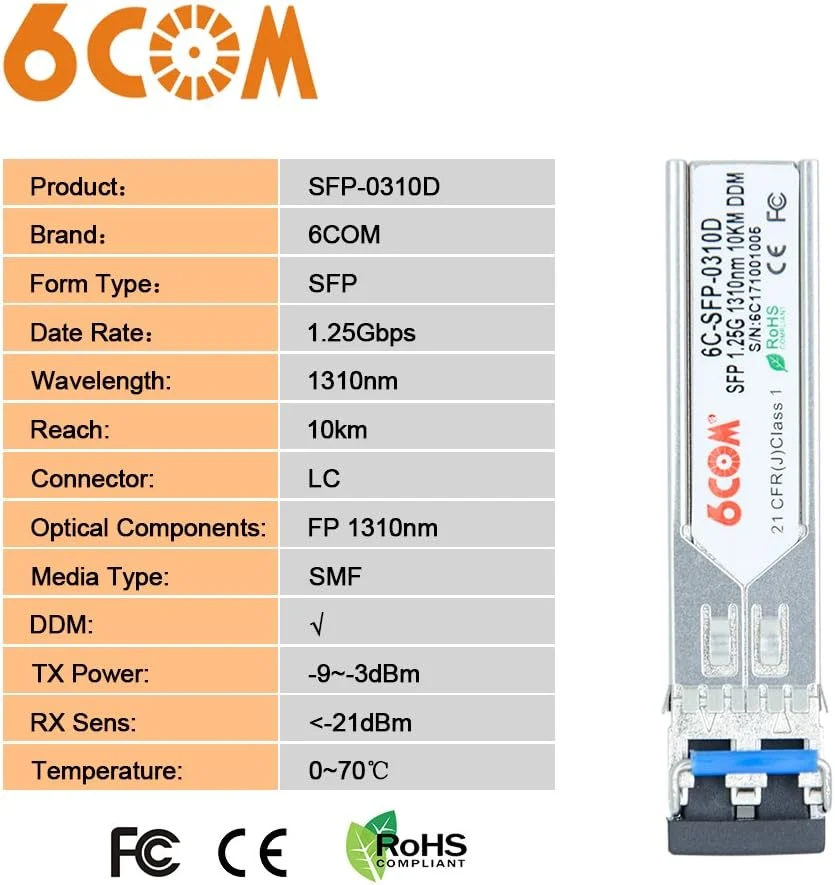 ماژول فرستنده و گیرنده 1.25G SFP 1000BASE-LX/LH، 1310 نانومتر SMF، تا 10 کیلومتر، سازگار با Ubiquiti UF-SM-1G، Netgear، ZTE و سایر سوئیچ‌های باز