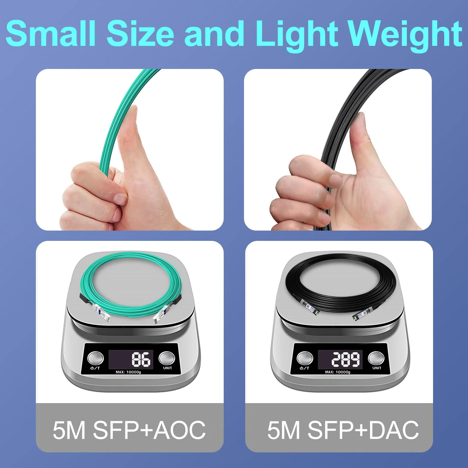 کابل فیبر نوری فعال FLYPROFiber- 10G SFP+ AOC، کابل فیبر نوری فعال SFP+ به SFP+ طول 5 متر، اتصالات فیبر مستقیم OM3 MMF با کانکتورهای SFP+ برای Cisco SFP-10G-AOC5M، Ubiquiti UniFi، Supermicro، 5 متر (16.4 فوت)