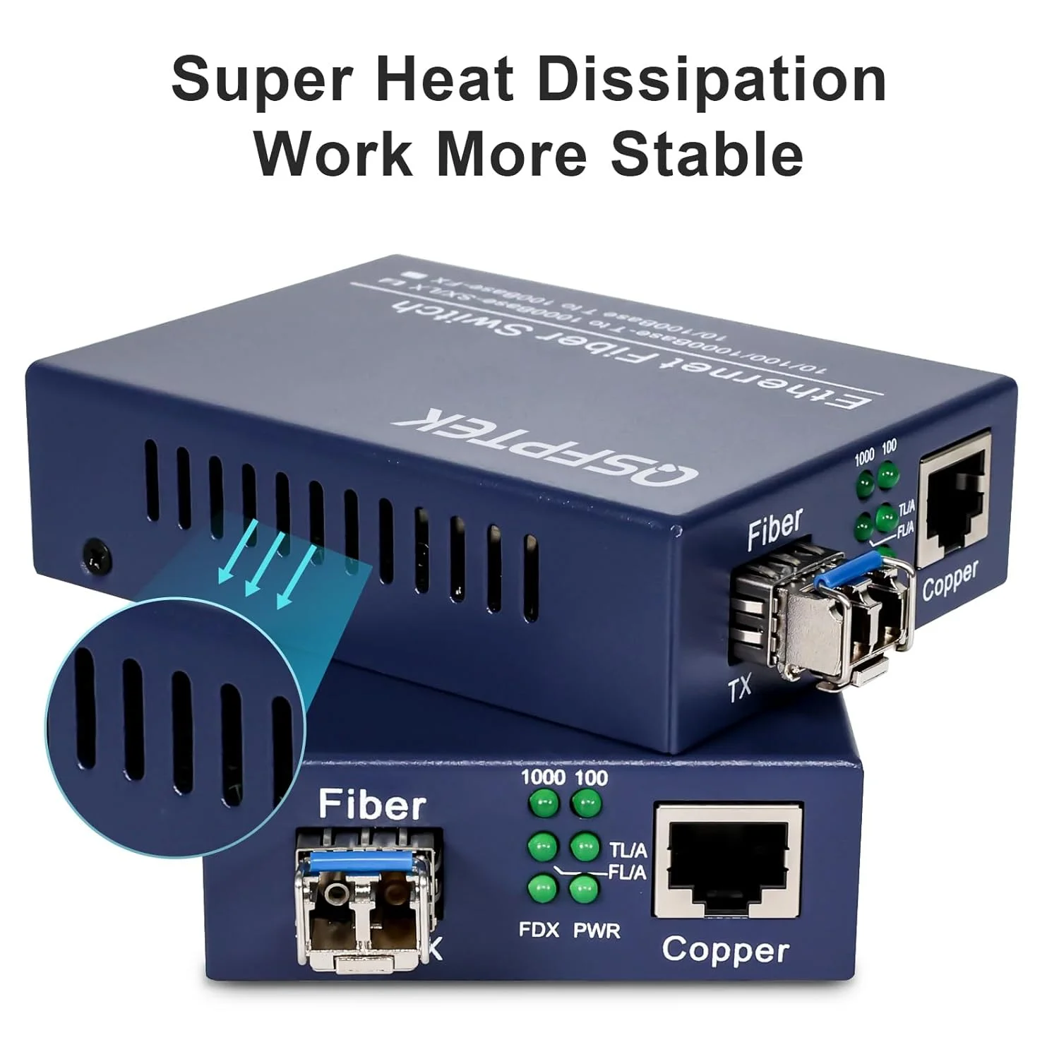 یک جفت مبدل رسانه اترنت گیگابیتی، مبدل رسانه اترنت به فیبر شبکه های 10/100/1000 مگابیت بر ثانیه، به همراه 2 عدد ماژول SFP 1000Base-LX و 4 عدد کابل پچ فیبر OM3 LC به LC