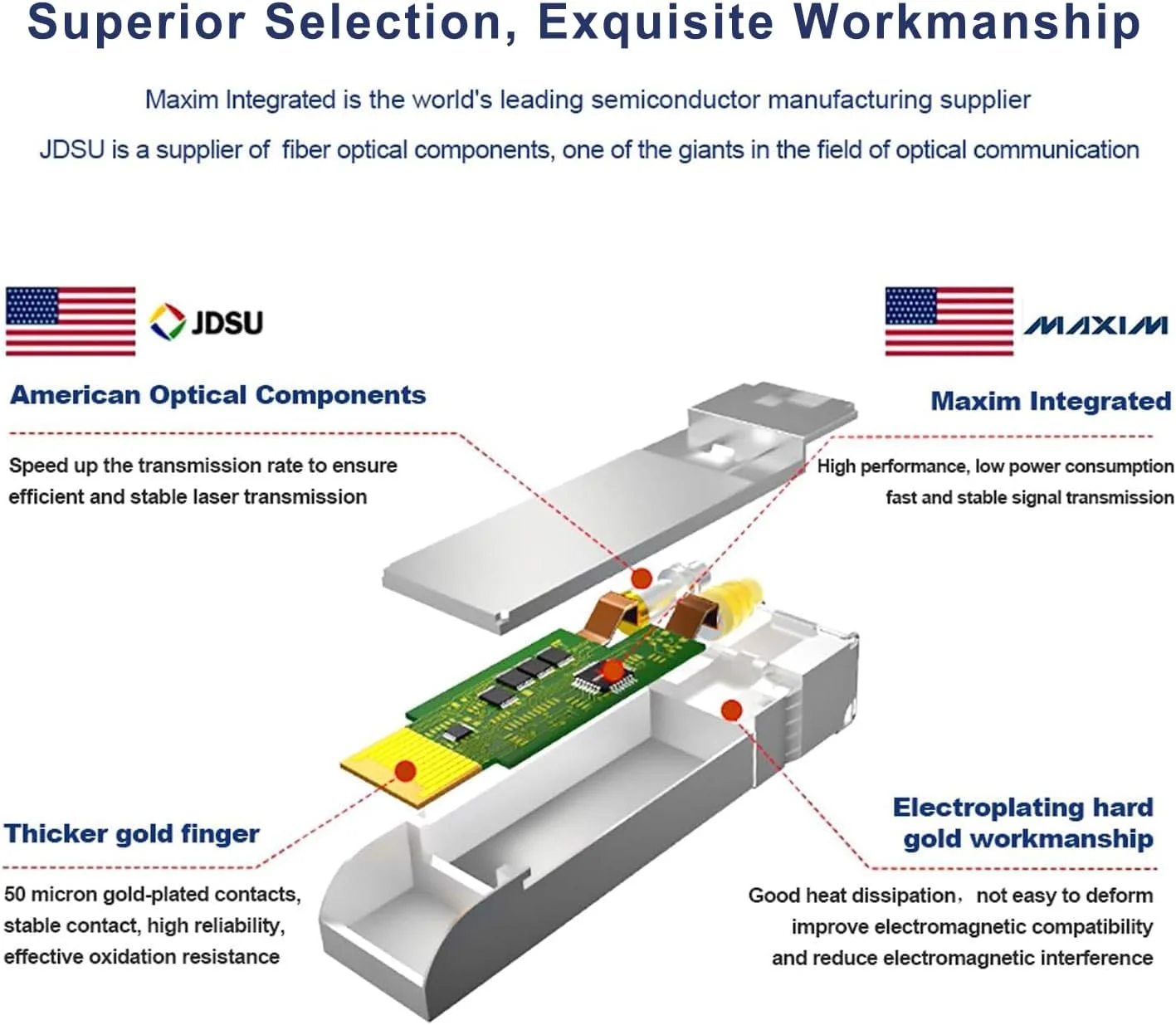 فرستنده و گیرنده فیبر نوری FLYPROFiber- 10GBase-LR SFP+، ماژول نوری 10G Single Mode SFP+ به LC، سازگار با Cisco SFP-10G-LR، Ubiquiti UniFi UF-SM-10G، Meraki MA-SFP-10GB-LR، Netgear، Mikrotik، D-Link، 1310 نانومتر، 10 کیلومتر