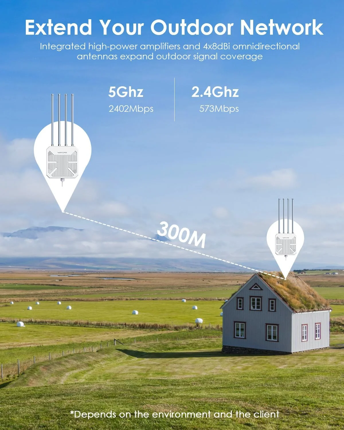 تکرار کننده WiFi 6 WAVLINK AX3000 به همراه توسعه دهنده WiFi بیرونی AX3000 تکرار کننده WiFi 6 WAVLINK AX3000 به همراه توسعه دهنده WiFi بیرونی AX3000