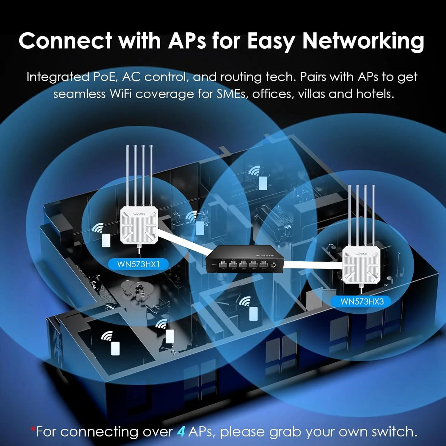 تکرار کننده وای فای 6 AX3000 WAVLINK مناسب فضای باز طرح استتار با کنترلر AC تکرار کننده وای فای 6 AX3000 WAVLINK مناسب فضای باز طرح استتار با کنترلر AC