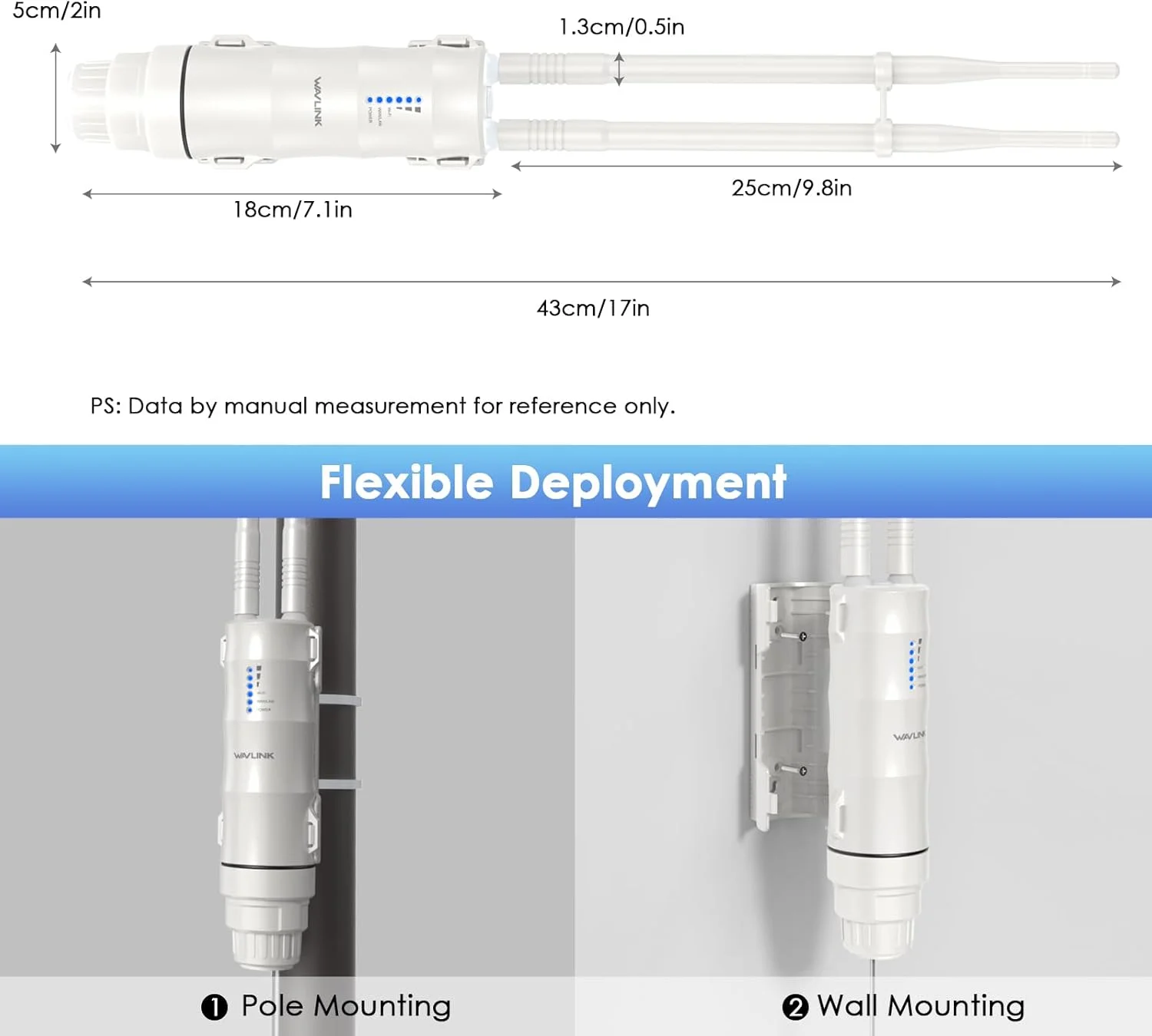 جعبه محافظ بیرونی و ضدآب WAVLINK AC600 WiFi با محافظ POE