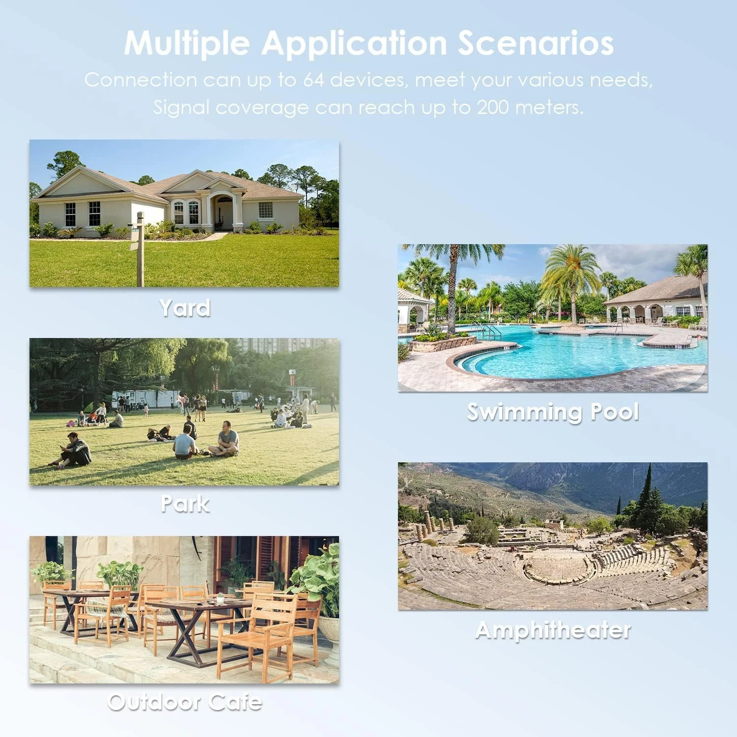 اکستندر وای‌فای بیرونی WAVLINK AC1200 به همراه روتر وای‌فای AC1200