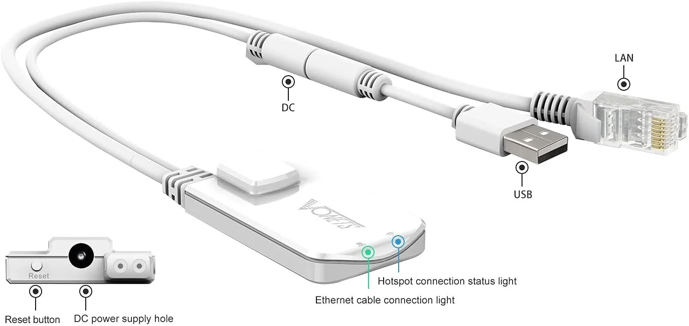 پل مینی وای فای Vonets 300Mbps 2.4GHz، توسعه دهنده بی سیم، تقویت کننده سیگنال AP، توسعه دهنده هات اسپات وای فای، مناسب برای تبدیل دستگاه به وای فای مدل VAP11N-300