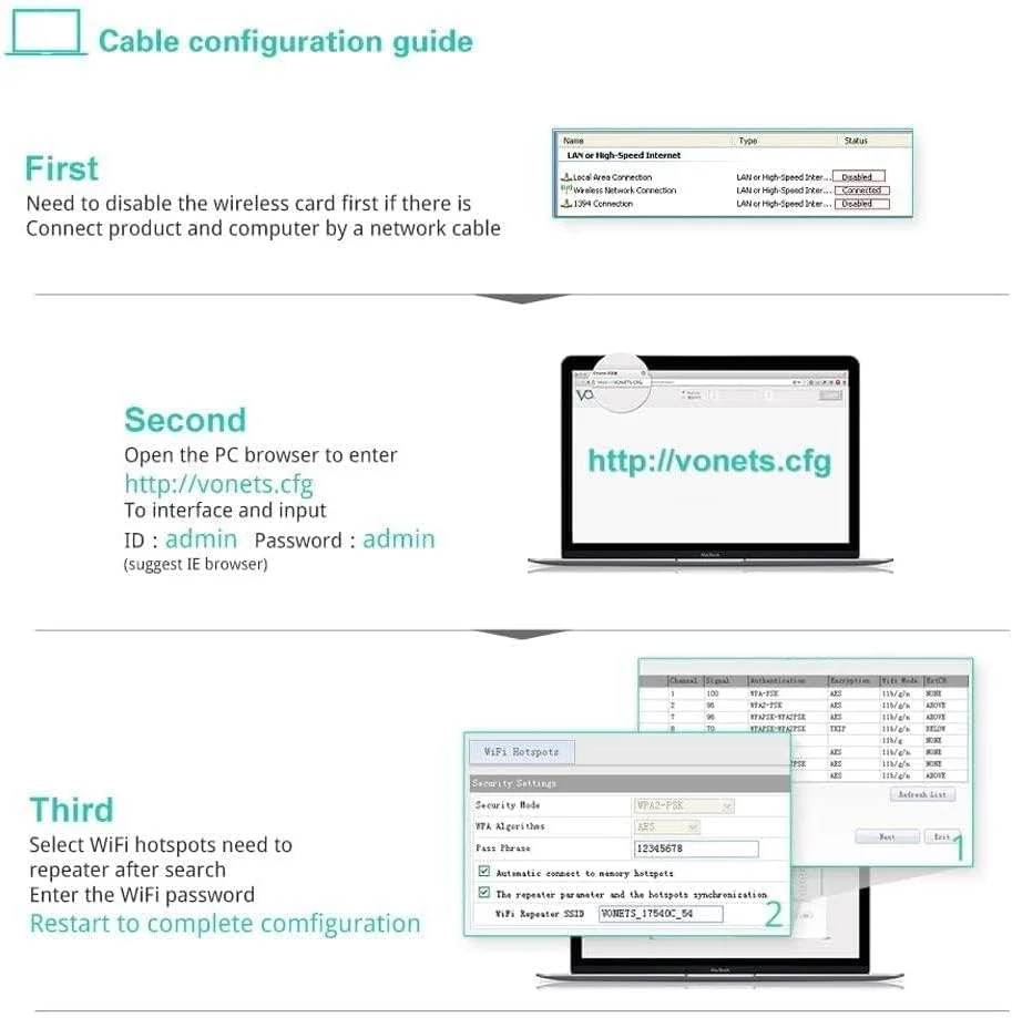 پل وای‌فای VONETS VAP11G-300 2.4GHz، تبدیل وای‌فای به اترنت/تکرارکننده وای‌فای/نقطه به نقطه با RJ45 نر DC/USB، مناسب برای PLC، دوربین مداربسته IP، پرینتر، دستگاه‌های پزشکی و دستگاه‌های شبکه