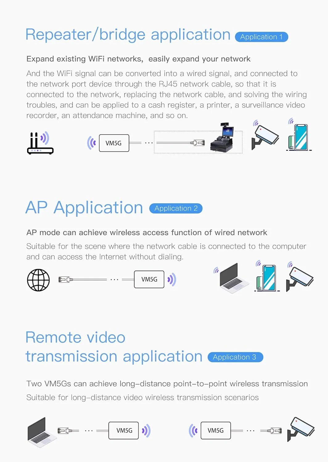 ماژول وای فای VONETS VM5G دو باند 2.4G+5G AC1200 صنعتی با توان بالا، بریج بی‌سیم، توسعه دهنده هات اسپات وای فای اترنت، آداپتور RJ45، دستگاه مهندسی شبکه DIY با 4 آنتن