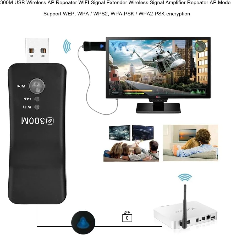 تقویت کننده USB، مینی قابل حمل 2.4 گیگاهرتز 300M، آداپتور شبکه تلویزیون هوشمند AP، برای تقویت شبکه و بهبود سرعت