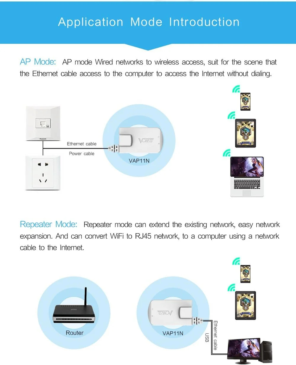 پل وای‌فای کوچک بی‌سیم Vonets VAP11N-300، بهترین همراه برای دستگاه IP، چاپگر IP، ایکس‌باکس، پلی‌استیشن 3، دریم‌باکس، پل وای‌فای حرفه‌ای