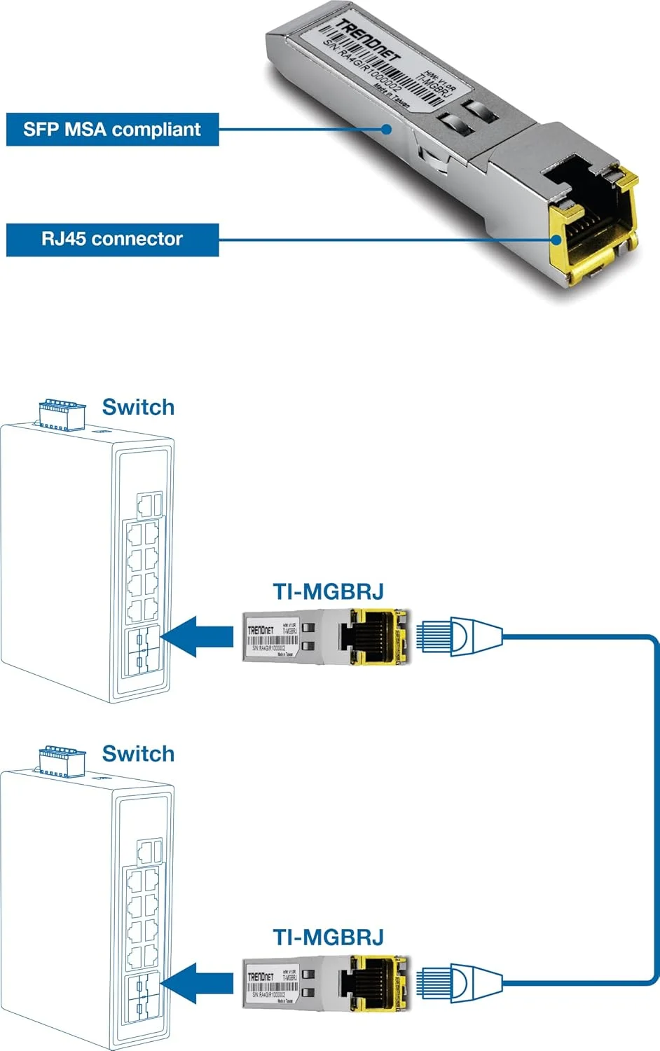 ماژول صنعتی SFP RJ45 مسی TRENDnet 1000BASE-T مدل TI-MGBRJ، پشتیبانی از نرخ داده تا 1.25 گیگابیت بر ثانیه، سازگار با NDAA TAA، حفاظت مادام العمر
