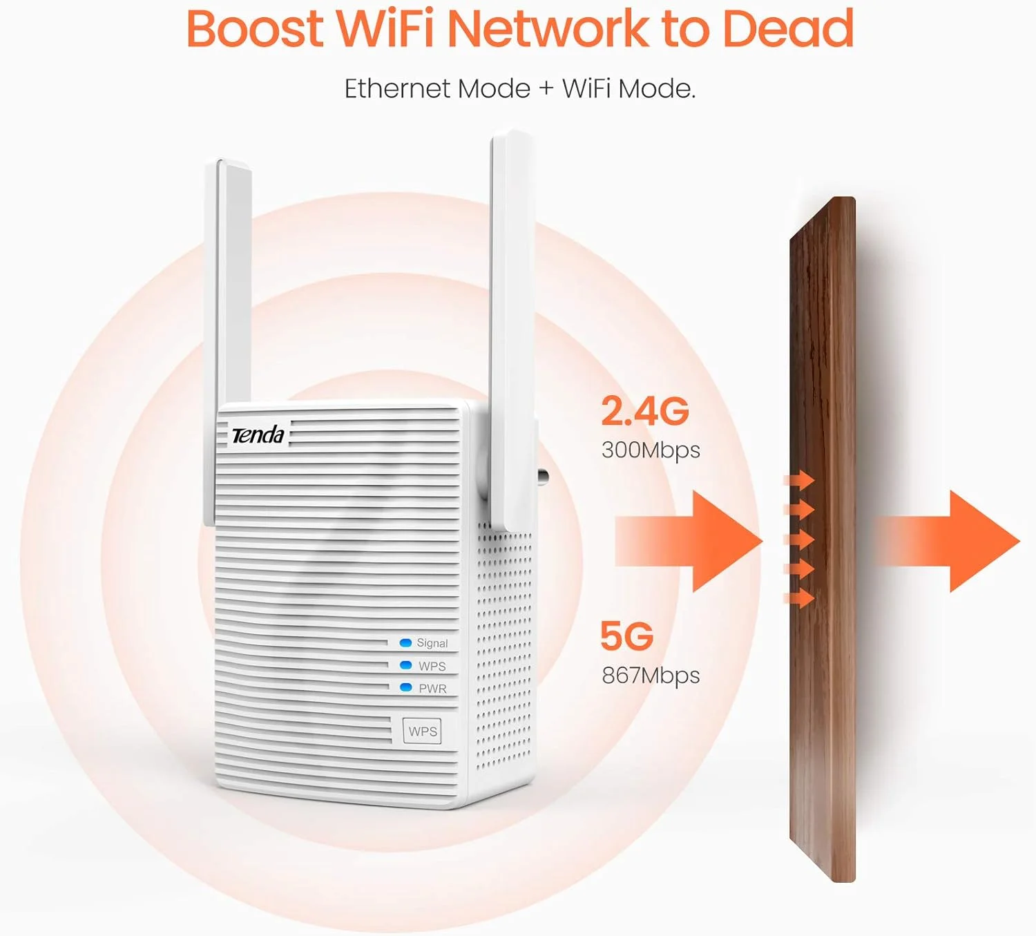 تقویت کننده محدوده وای فای Tenda AC1200، توسعه دهنده بی سیم سیگنال وای فای، پوشش دهنده تا 1300 فوت مربع و 20 دستگاه، دو بانده و دارای دو آنتن (A18)
