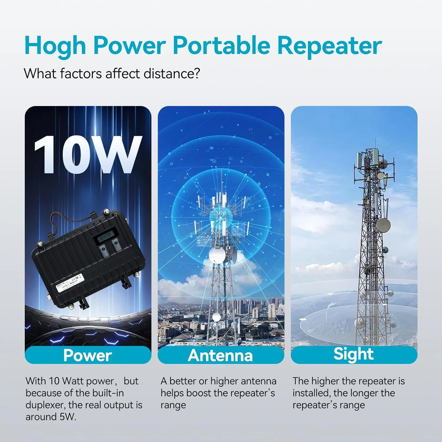 تکرار کننده GMRS رادیو Retevis RT97، تکرار کننده رادیویی قابل حمل فول داپلکس با صفحه نمایش LCD، ایستگاه پایه قابل حمل و جمع و جور برای مدرسه، مزرعه، شرایط اضطراری (1 عدد) تکرار کننده GMRS رادیو Retevis RT97، تکرار کننده رادیویی قابل حمل فول داپلکس با صفحه نمایش LCD، ایستگاه پایه قابل حمل و جمع و جور برای مدرسه، مزرعه، شرایط اضطراری (1 عدد)