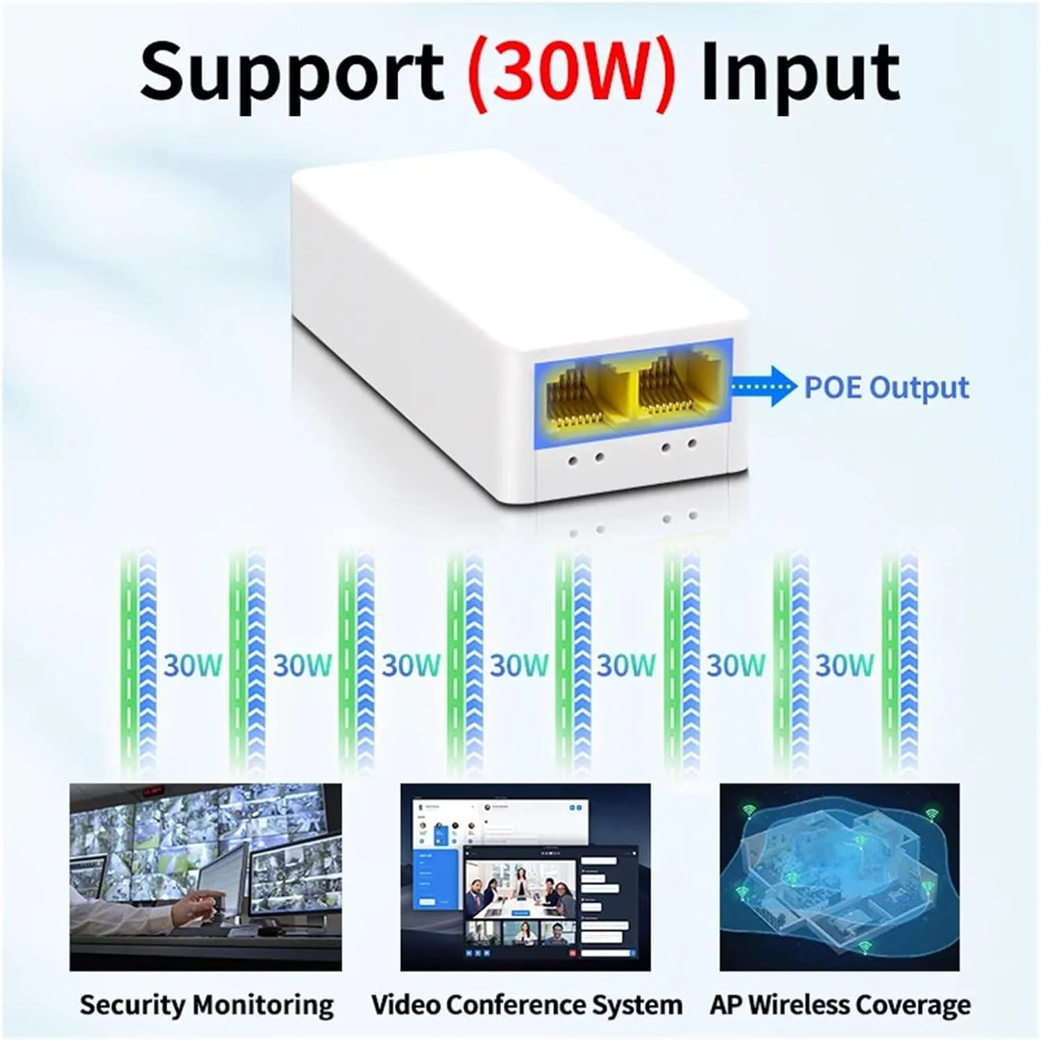 تکرار کننده POE دو پورت 10/100 مگابیت بر ثانیه، توسعه دهنده POE 1 به 2 با IEEE802.3af/at Plug&Play 48V